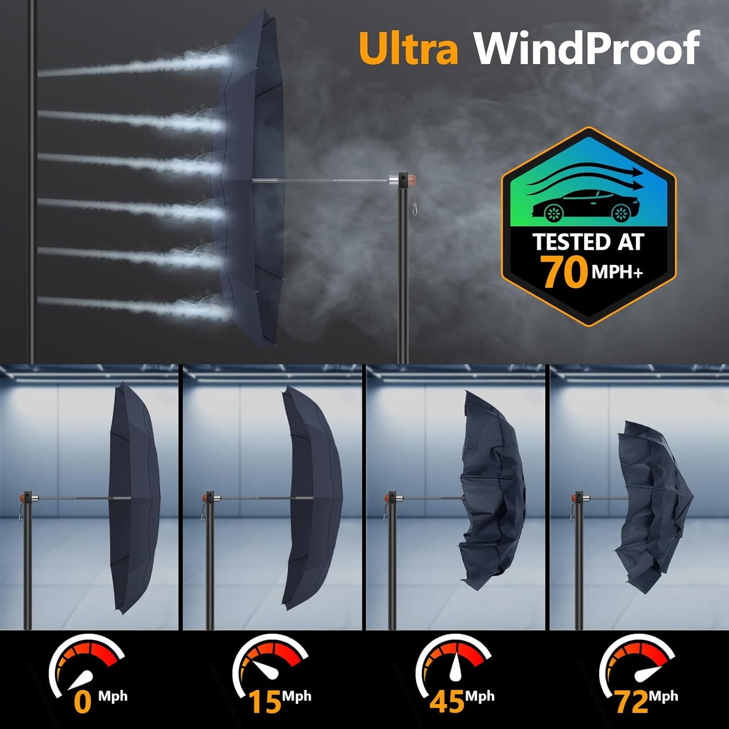 Umbrella Strong Windproof, Triple-Layer Canopy, 10 Fiberglass Ribs, Auto Open/Close, Wooden Handle, Sleeve with Anti-Loss Hook, Umbrellas for Travel & Commute & Daily Use & Gift