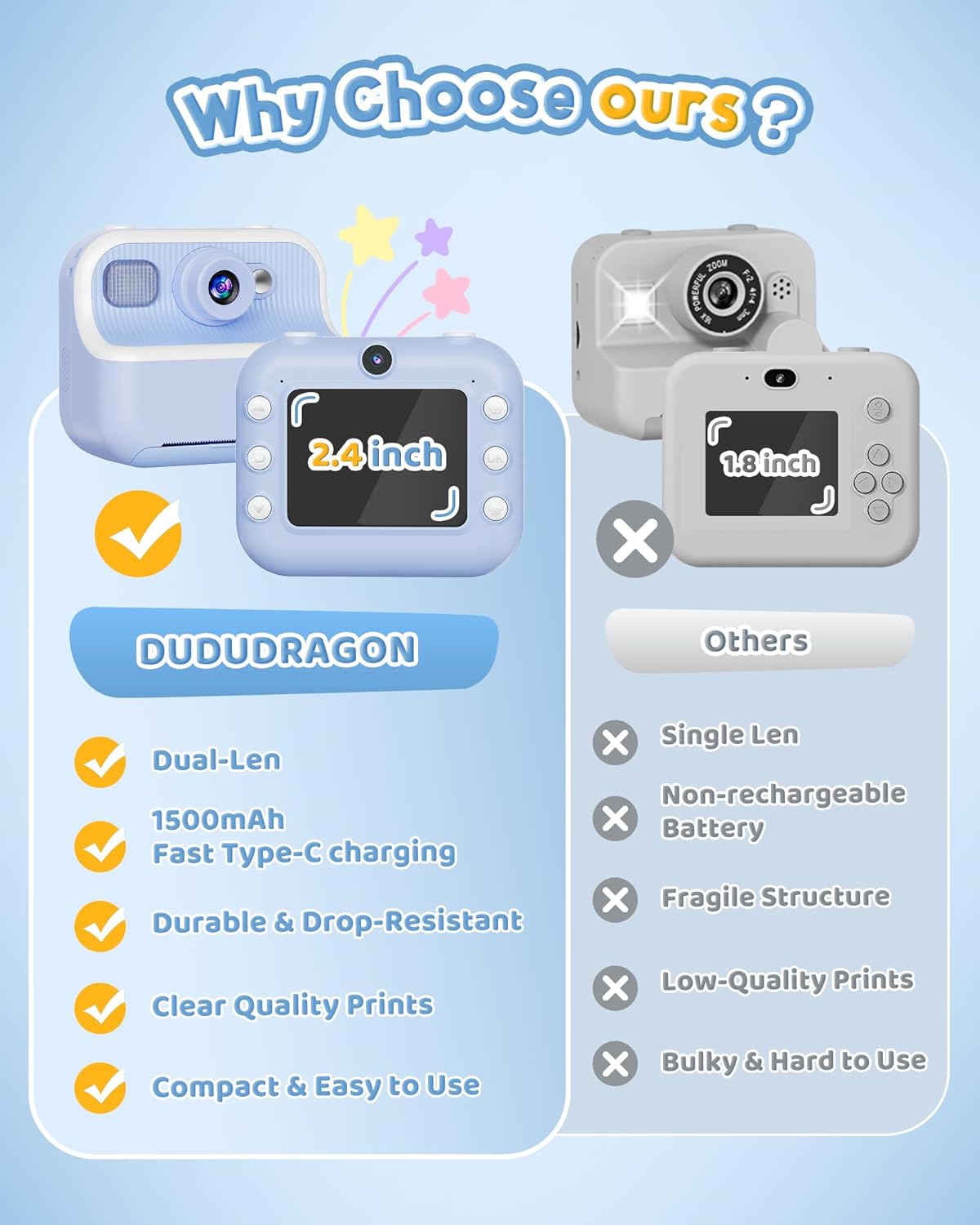 Instant Camera, Front Rear Dual Selfie Kids Camera with 1080P Videos, Holiday Birthday Gifts for Kids Age 3-12, Toddler Portable Travel Print Digital Camera Toy for 4 5 6 7 8 9 Year Boys Girls