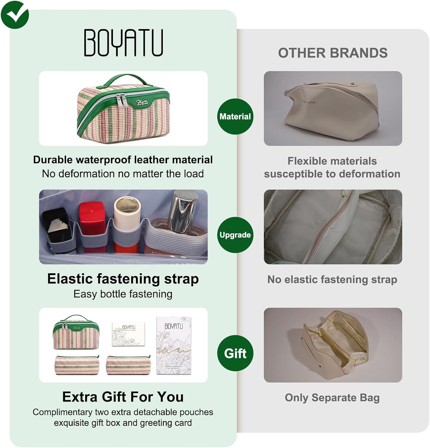 BOYATU Travel Makeup Bag for Women: Large Capacity Open Flat Make up Bag Set of 3 - Vegan Leather Cosmetic Bag with Compartments - Waterproof Toiletry Bag with Handle & Divider(I-3-Green)
