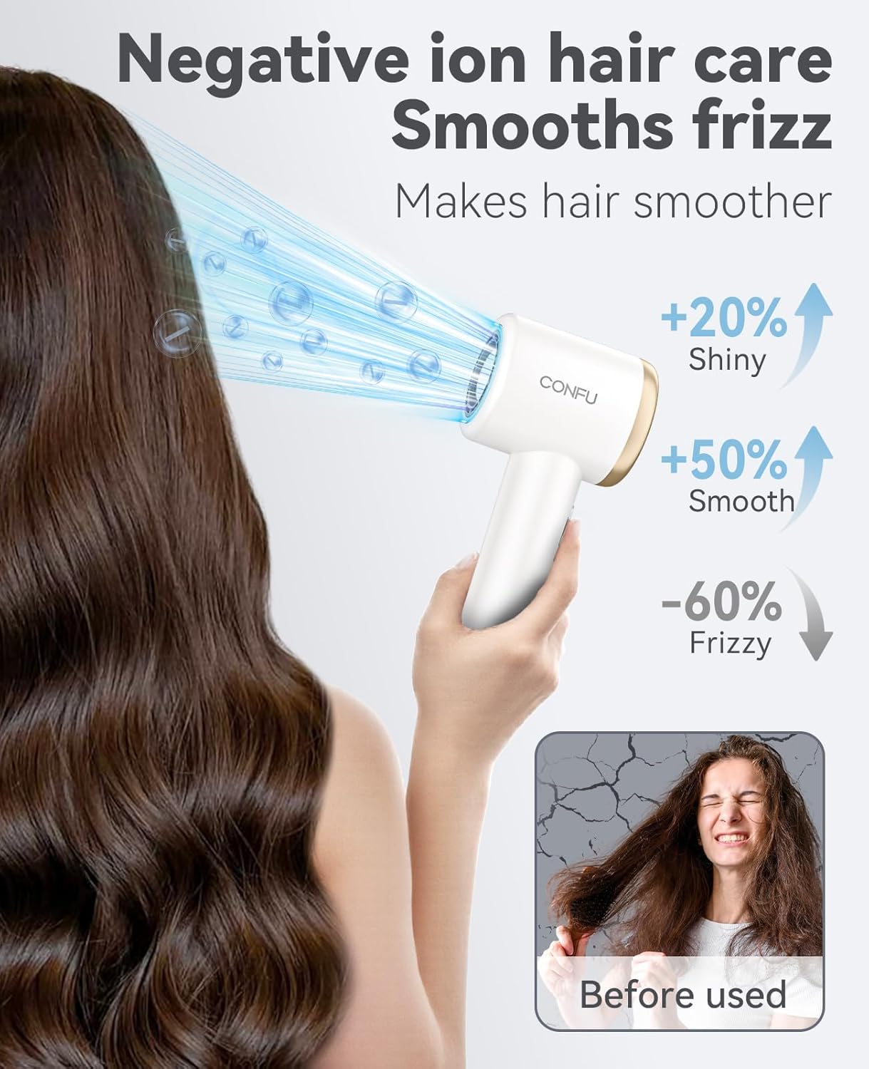 CONFU Professional Hair Dryer with Diffuser - 110,000 RPM High-Speed Ionic Blow Dryer for Fast Drying & Frizz Control - Lightweight for Home, Travel, Curly Hair