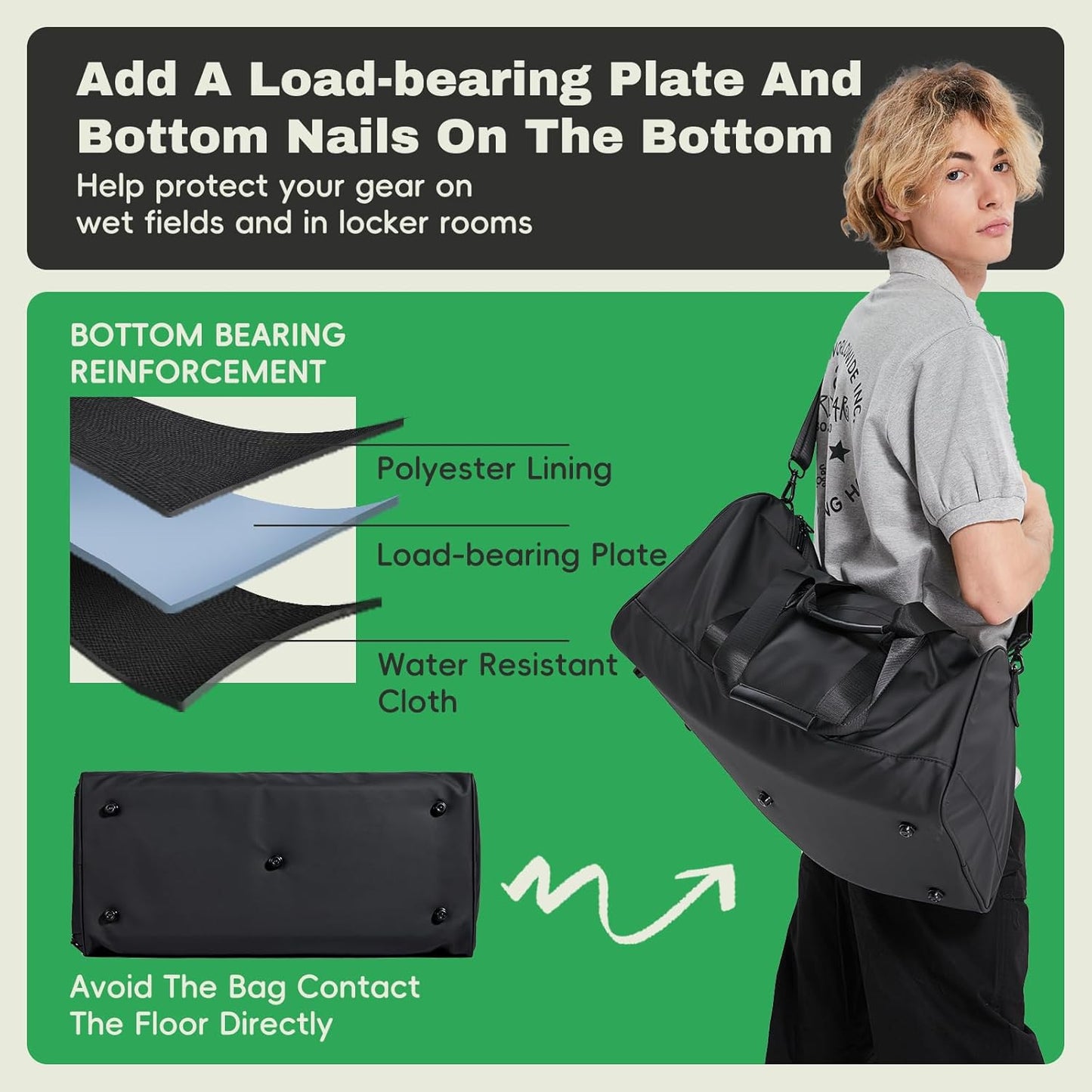 Gym Bag for Men with Shoe Compartment, 33L Duffle Bag for Traveling Overnight Weekend for Adults, Carry on Flight Approved, Black