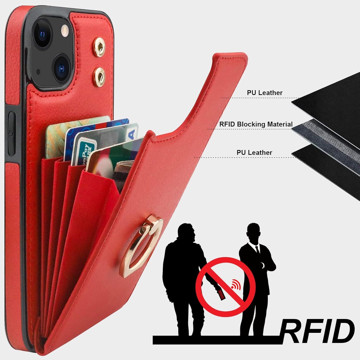 Folosu Compatible with iPhone 14 Case Wallet with Card Holder, 360°Rotation Finger Ring Holder Kickstand, RFID Blocking Leather Protective Double Buttons Shockproof Cover 6.1 Inch Red