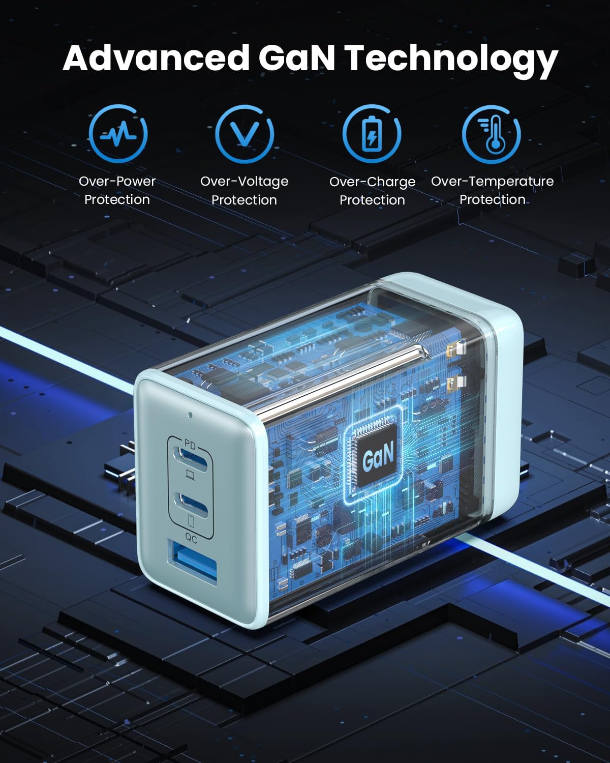 128W USB C Wall Charger,GaN III 3-Port Fast Charging Station,PD QC Foldable Charger Block Portable 65W Laptop Adapter for MacBook Pro/Air,iPad Pro,Galaxy S23,Dell XPS 13,iPhone 17/16/Pro etc