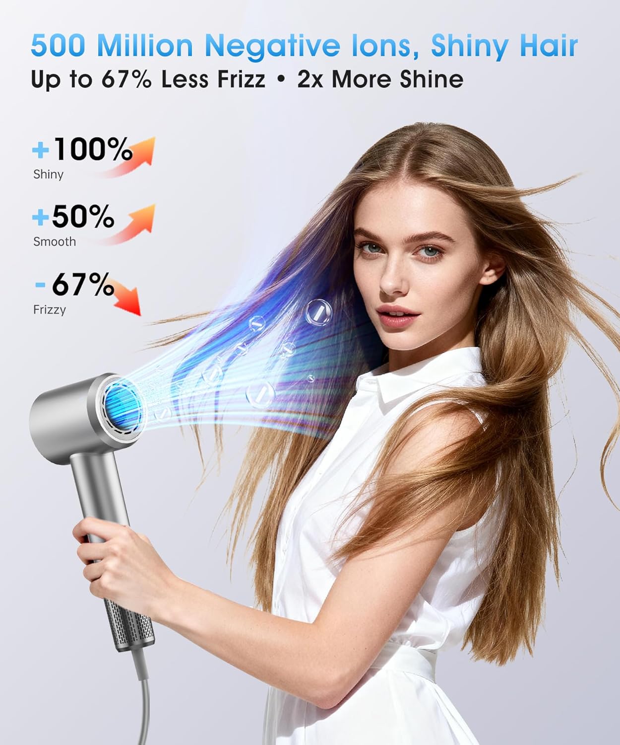 High-Speed Ionic Hair Dryer with Diffuser, 150,000 RPM Brushless Motor Blow Dryer for Fast Drying & 500M Negative Ionic Frizz Control, Low Noise Compact Hair Dryer for Women Home Travel Salon