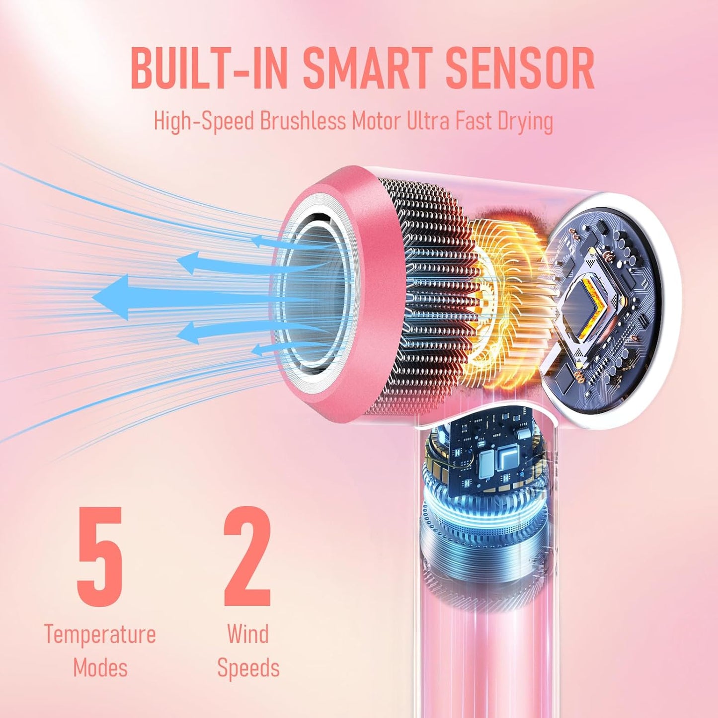 Hair Dryer, 1800W Fast Drying Blow Dryer with 160,000 RPM High-Speed Brushless Motor Low Noise Hairdryer with Magnetic Attachments for Home Salon Travel