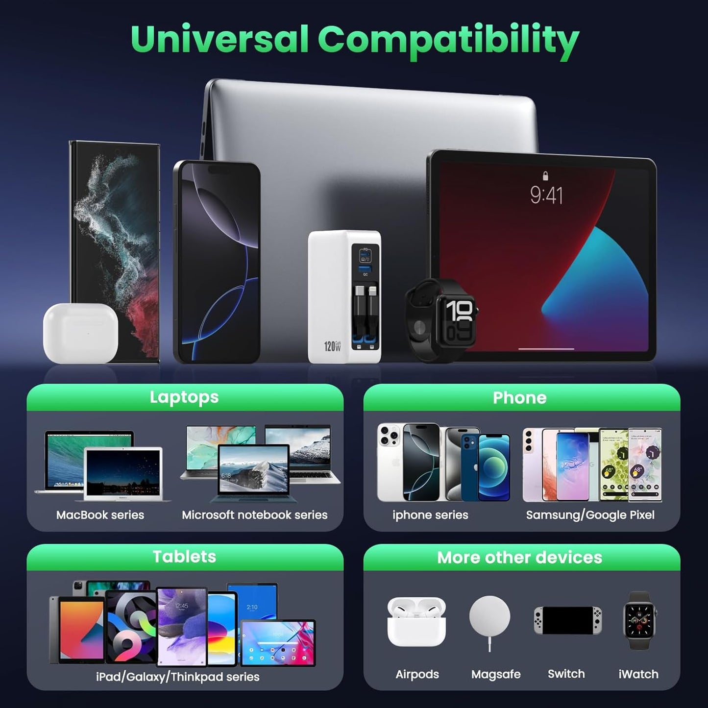 120W USB C Charger Block with 2 Built-in Retractable Cables,4-in-1 GaN IV Foldable Plug Wall Charger Fast Charging Station,PD 65W Laptop Adapter for MacBook/iPad,iPhone 16/15/14,Android (White)