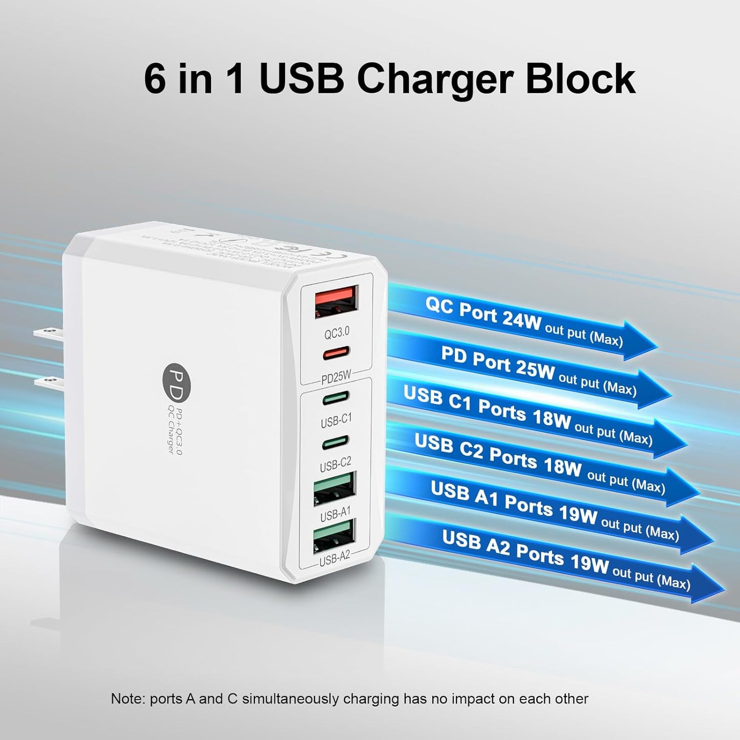 USB C Charger Block:100W 6-Port Fast Charging Blocks Wall Charger, Type C Charging Brick USB Cube Power Adapter for iPhone 16/15/14/13/12/11 Pro Max, Cell Phones - Lightweight & Travel-Friendly Design