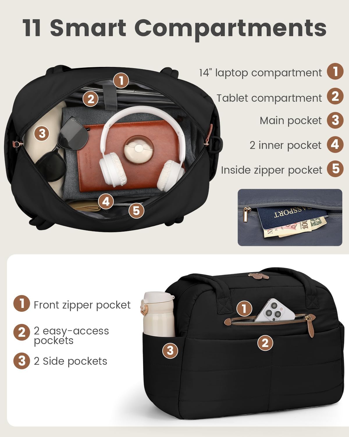 Travel Duffle Bag,Puffer Carry On Duffel Bag with Laptop Compartment Waterproof Overnight Weekender Bags for Women Large Hospital Tote Bags for Labor and Delivery(Medium,Black)