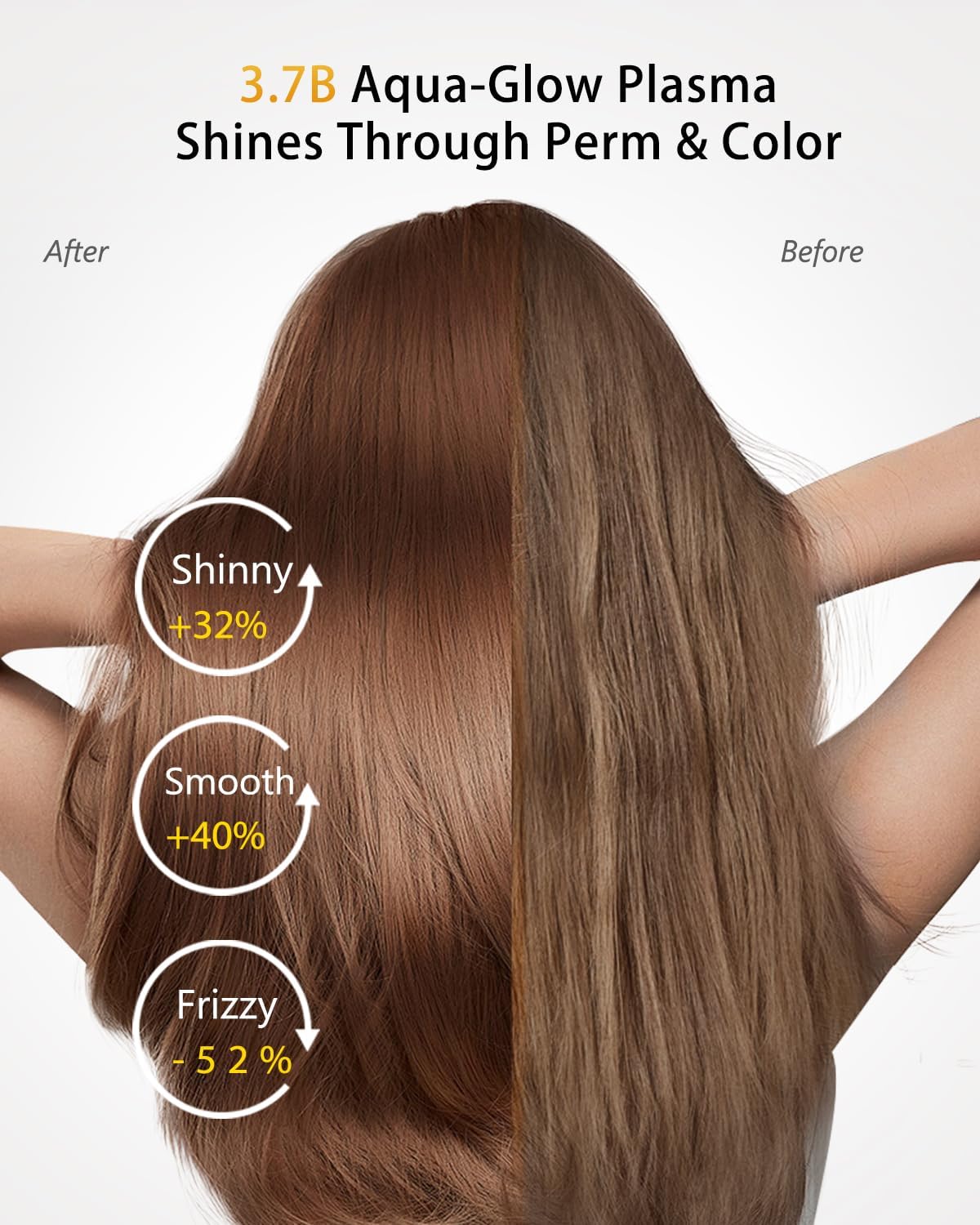 ISHEEP Mini Portable Travel Hair Dryer - 3.7 Billion Negative Ions, 130,000 RPM High-Speed Motor, Self-Cleaning & Intelligent Constant Temperature Control for Frizz-Free, Salon-Quality Results