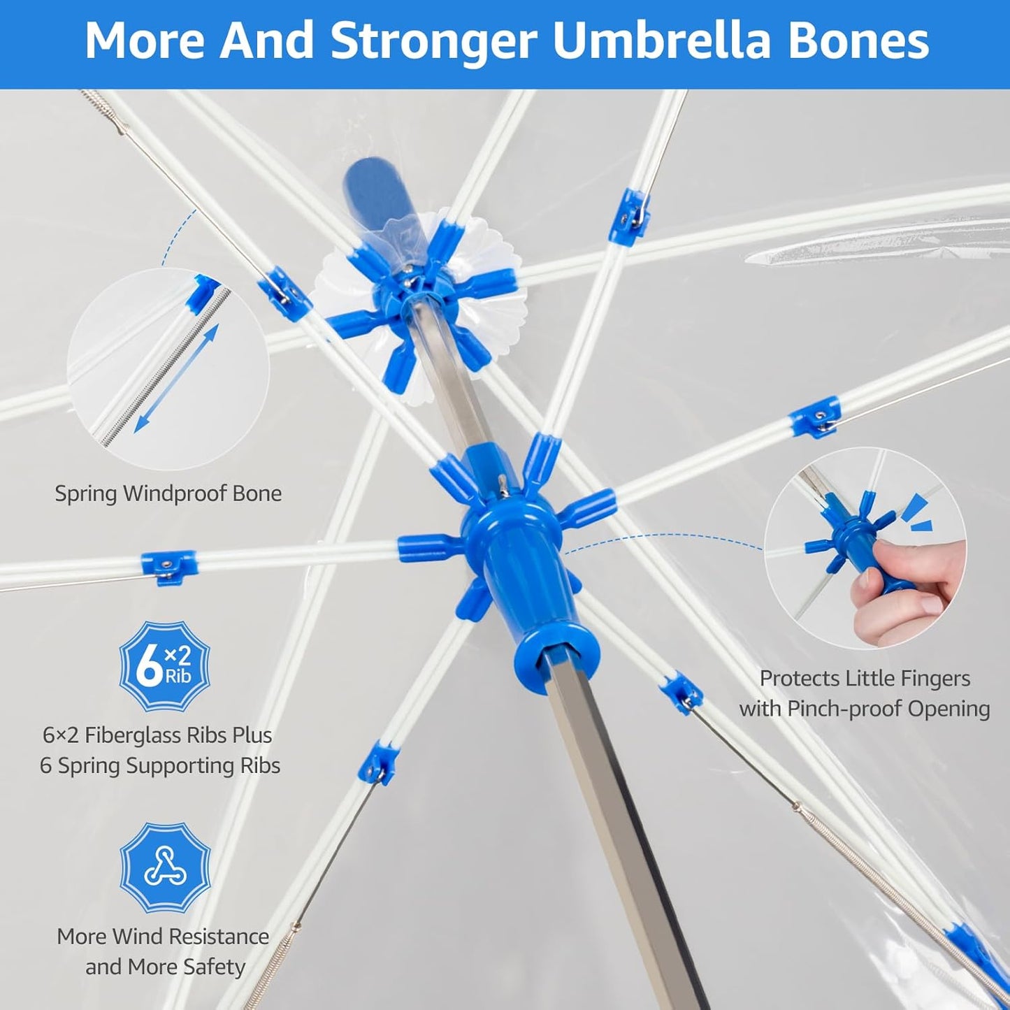 2Pcs Kids Clear Umbrella for Rain, Round Bubble Umbrella,Wide Coverage Arc 43 Inch,Auto Close,Windproof Strong Double Fiberglass Ribs With Spring Supporting for Each 6 Panels, Steel Shaft, Spoke Big Protectors for Safety