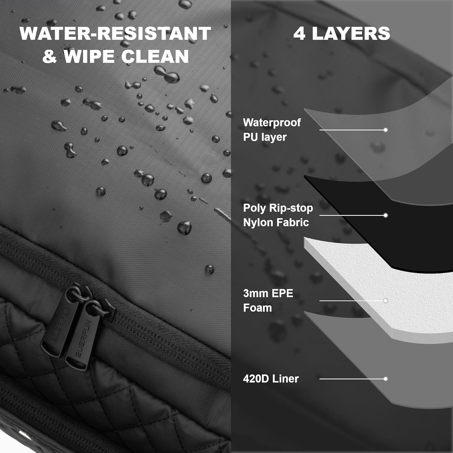 EVERFUN Gym Bag for Men and Women, Duffle Tote with Shoe Compartment and Wet Pocket for Travel, Sports, Boxing, Workout and Weekend