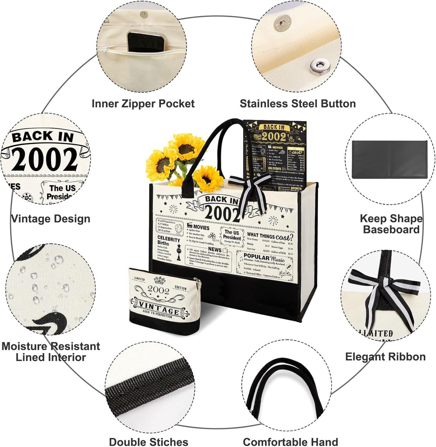 YeohJoy 23rd Birthday Gifts for Her Canvas Tote Bag Travel Gear, Unique 23 Years Old Birthday Gifts for Girlfriend Sister Friends Women,Vintage 2002 Handbag & Cosmetic Bag & Back in 2002 Poster