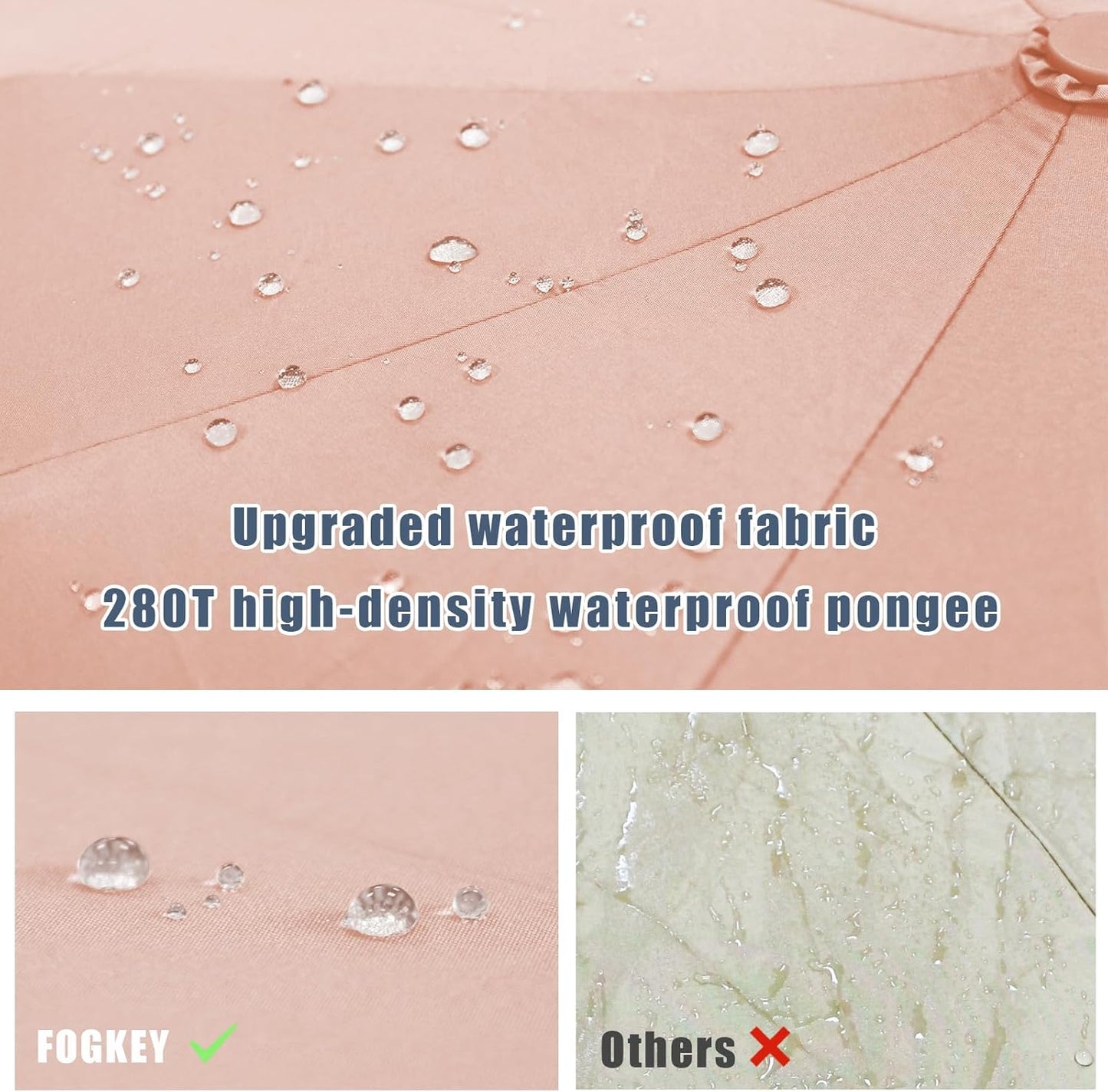 Large Windproof Travel Umbrella, Portable Reverse Folding Car Umbrella, Compact Inverted Design with Waterproof Canopy, Automatic, 10 Durable Ribs, 45.6/13 Inch, Fits Backpack