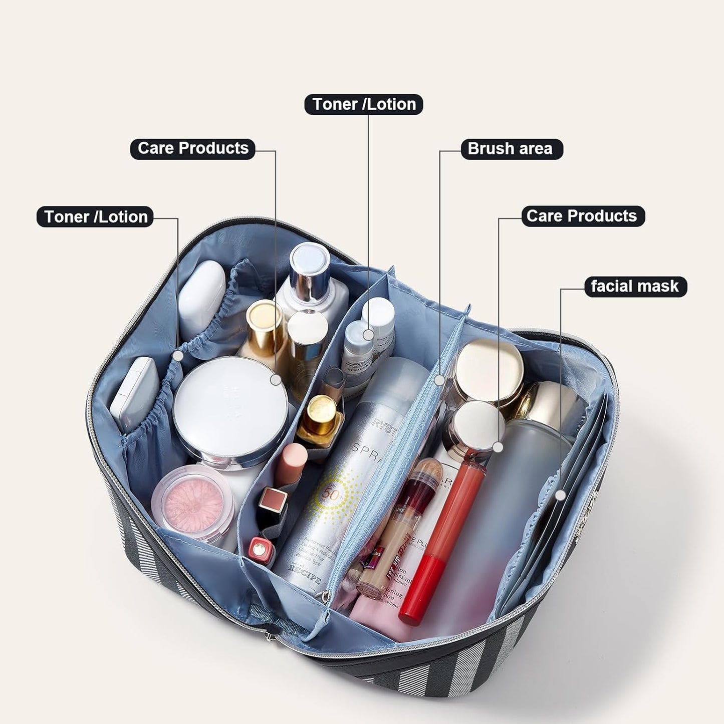 BOYATU Travel Makeup Bag for Women: Large Cosmetic Bag Set of 3 - PU Leather Make up Bag with Compartments - Compact Waterproof Toiletry Bag with Divider & Handle (B-4-Black)