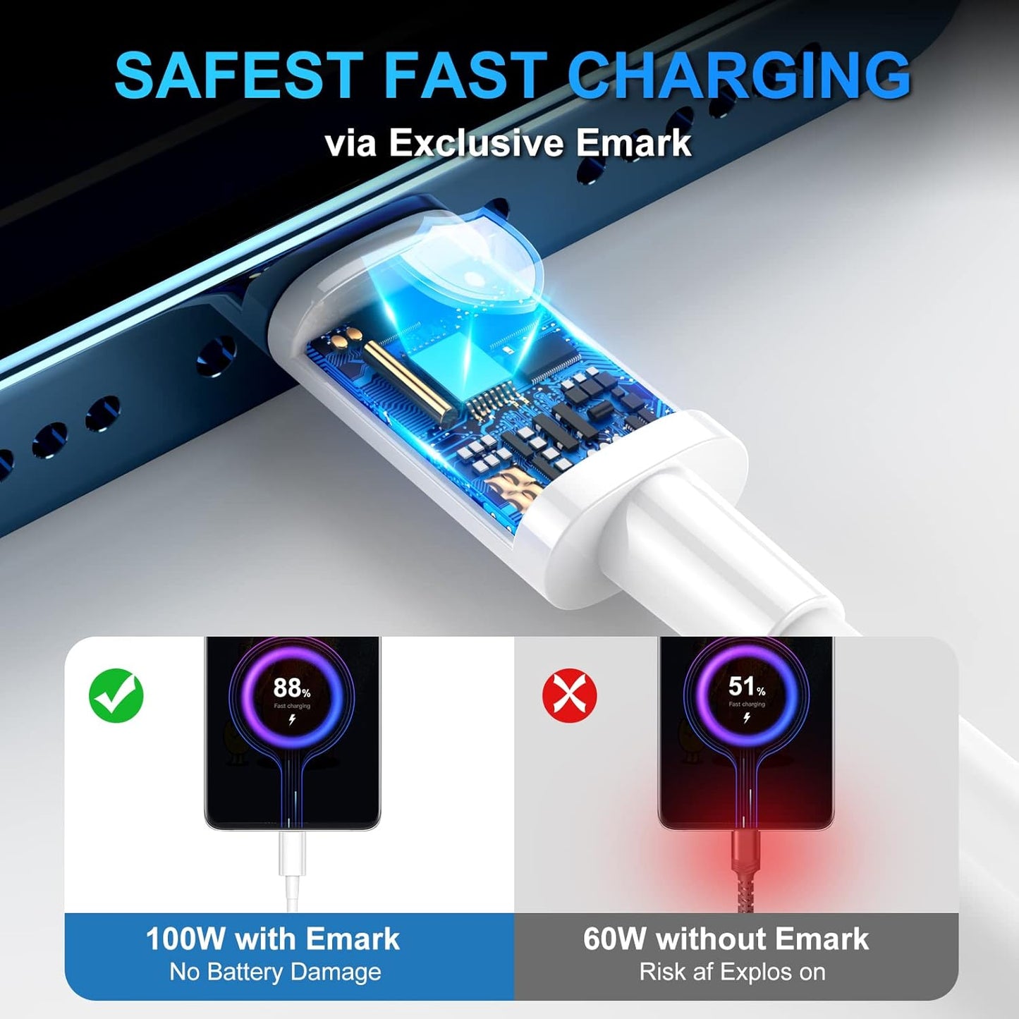 100W USB C to USB C Cable 2-Pack 10ft, Upgraded Fast Charging USB Type C to Type C Cable, USB-C Cord Phone Charger Compatible with iPhone 16/15/Samsung/Android/Phone/Pad/Macbook/Pro/Plus/Max etc.