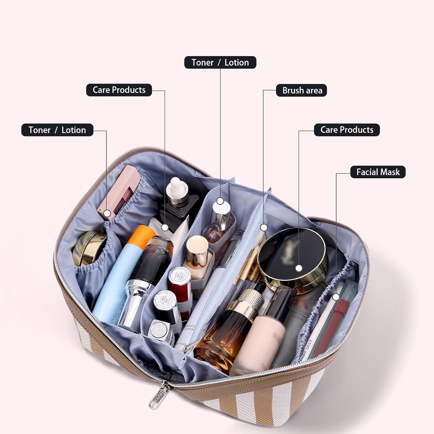 BOYATU Travel Makeup Bag for Women: Large Cosmetic Bag Set of 3 - PU Leather Make up Bag with Compartments - Compact Waterproof Toiletry Bag with Divider & Handle (B-5-Brown)