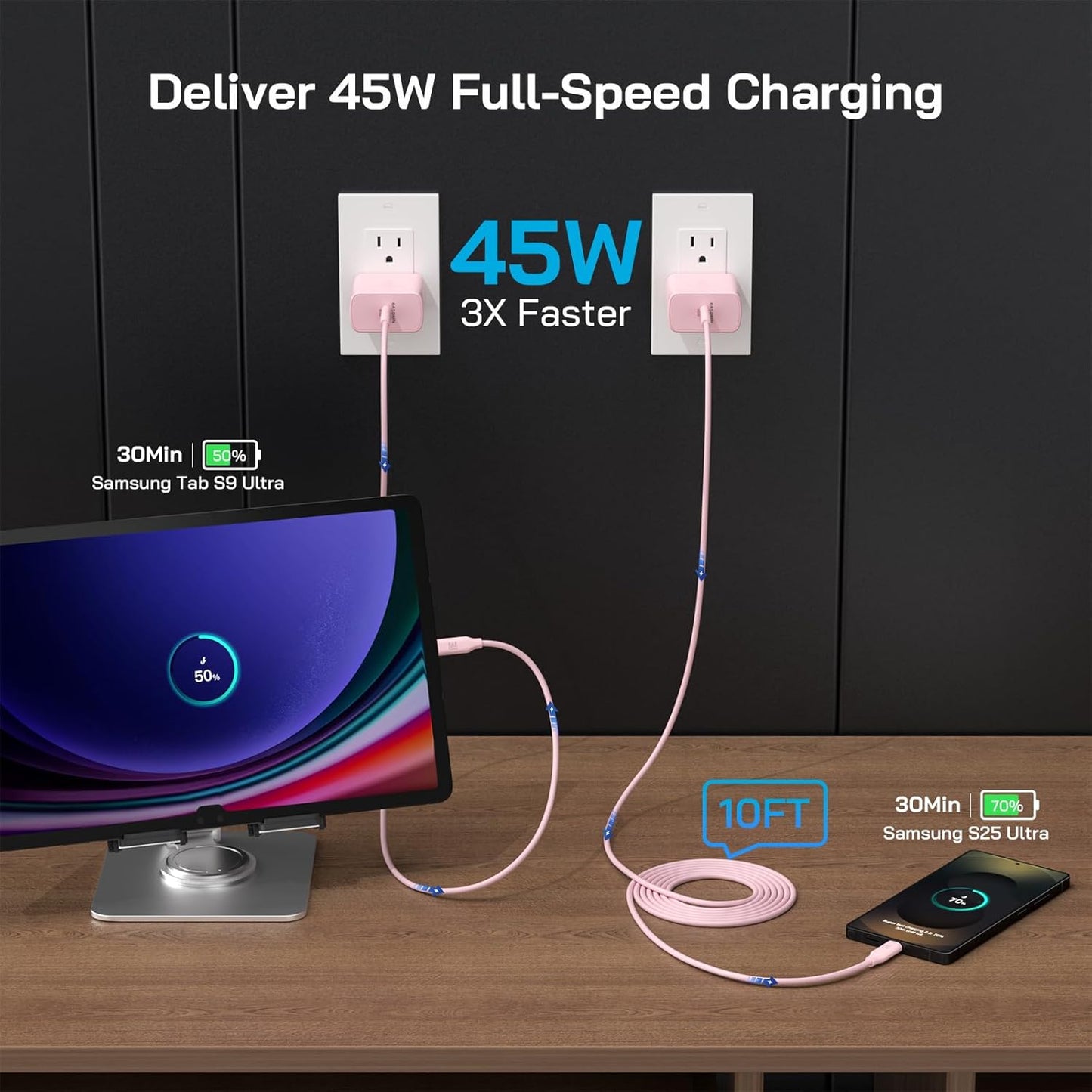 45W Super Fast Charger Type C, [2 Pack] 45 Watt USB-C Charger PD/PPS Wall Charging Block for Samsung Galaxy S25 Ultra/S24/S23 Ultra/S23+/S22 Ultra/S22+/S20 Ultra, Tab S8(Pink, with 2X 10ft Cable)