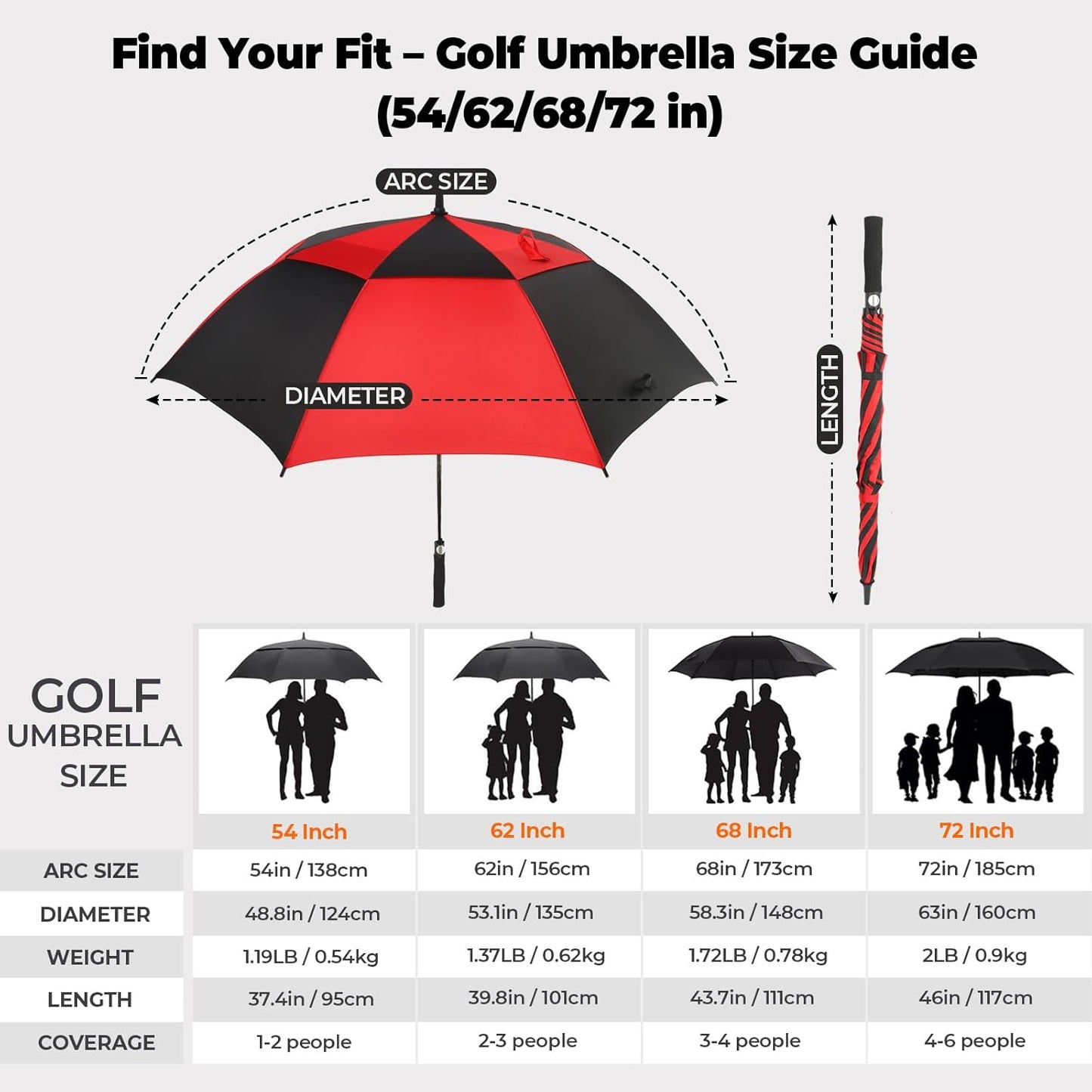 Automatic Open Golf Umbrella, 54/62/68/72 inch Extra Large Oversize Double Canopy Vented Stick Umbrellas, Windproof Waterproof Umbrella for Men And Women