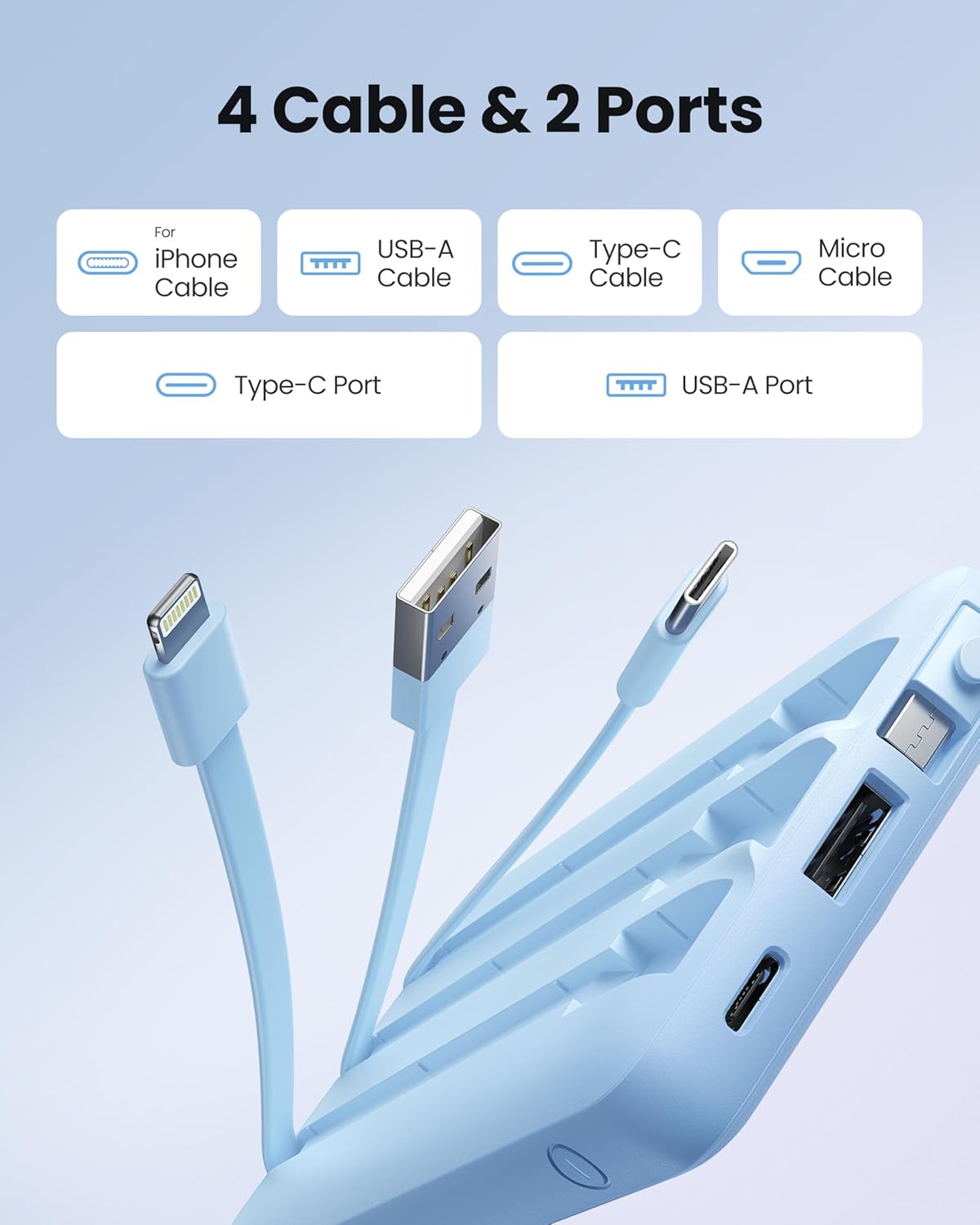 10000mAh Portable Charger, Slim Power Bank with Built-in Cables, Battery Pack 5 Outputs 2 Inputs LED Display Compatible with iPhone/Android & More (Blue)