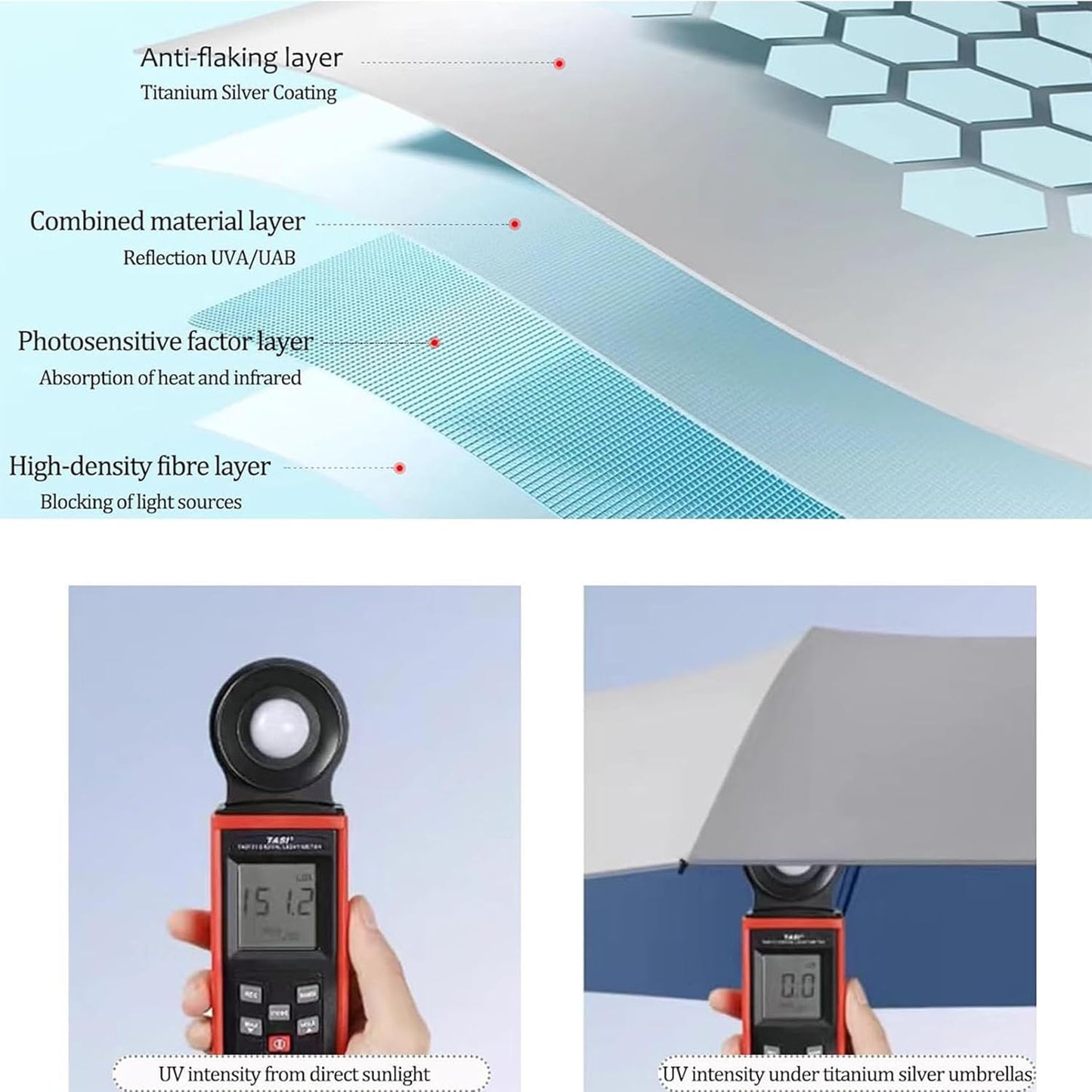 Folding umbrellas for rain and sun UPF 50+ UV Protection Windproof waterproofing and Strong Travel Essentials for Men Women 16 Ribs Wooden Handle Black Umbrella