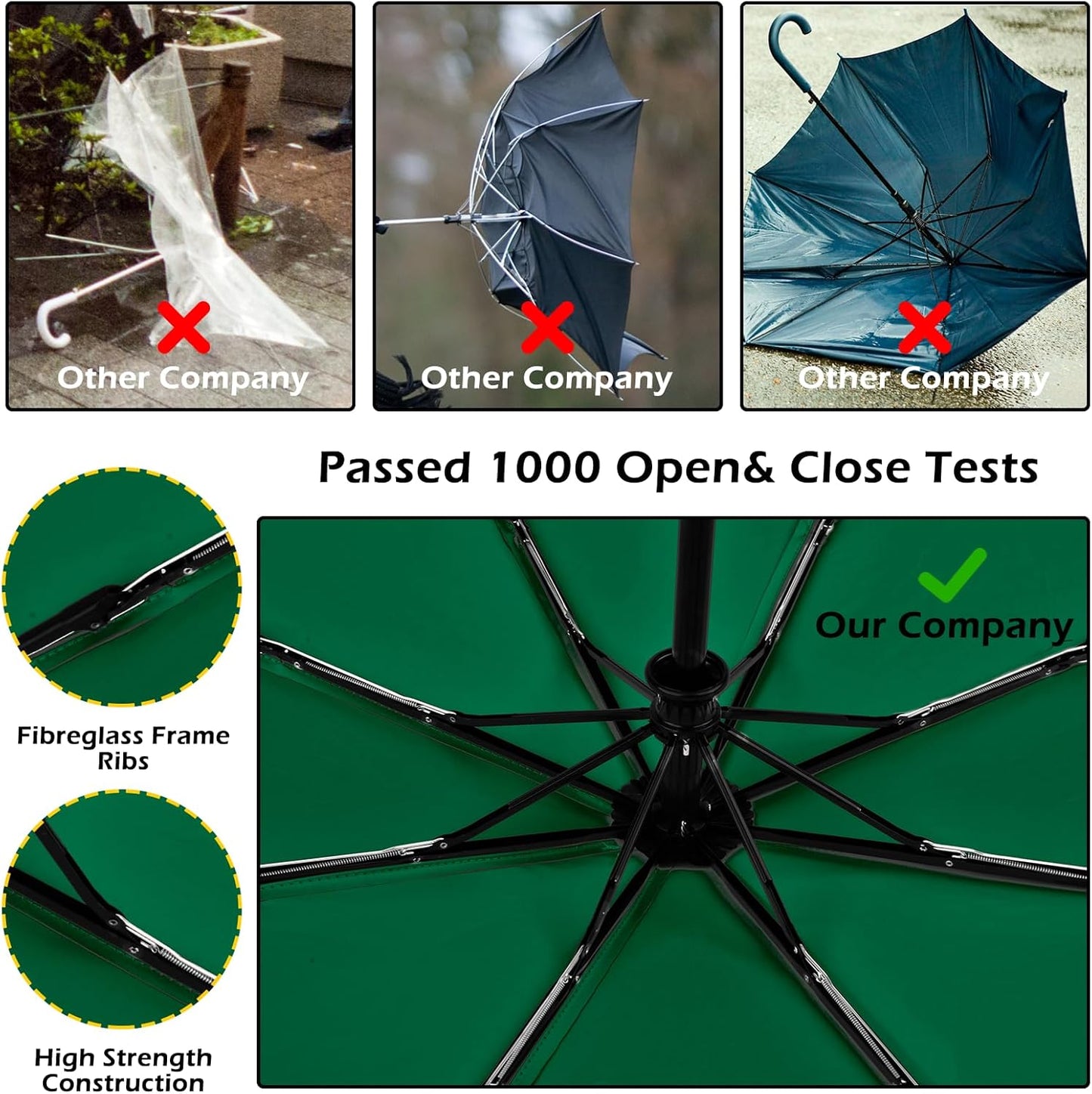 42/46/50inch Compact Umbrella Travel Size Umbrellas for Rain Waterproof And Wind Resistant Auto Open Close UPF 50+ UV Umbrella Sun Umbrellas UV Protection