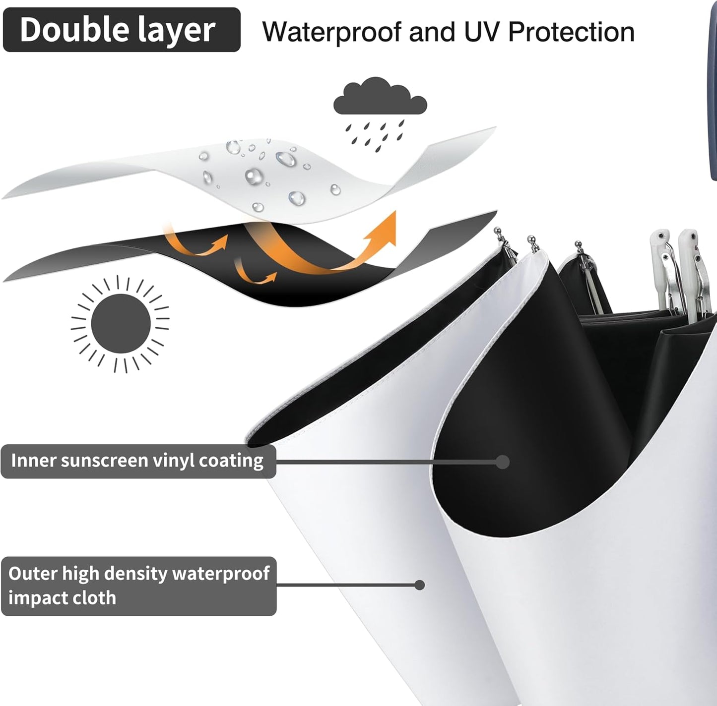 Color Glue Coating Sun Umbrella UV Protection Compact Folding Windproof Parasols Travel Auto Open Close Blocking UV 99.98%