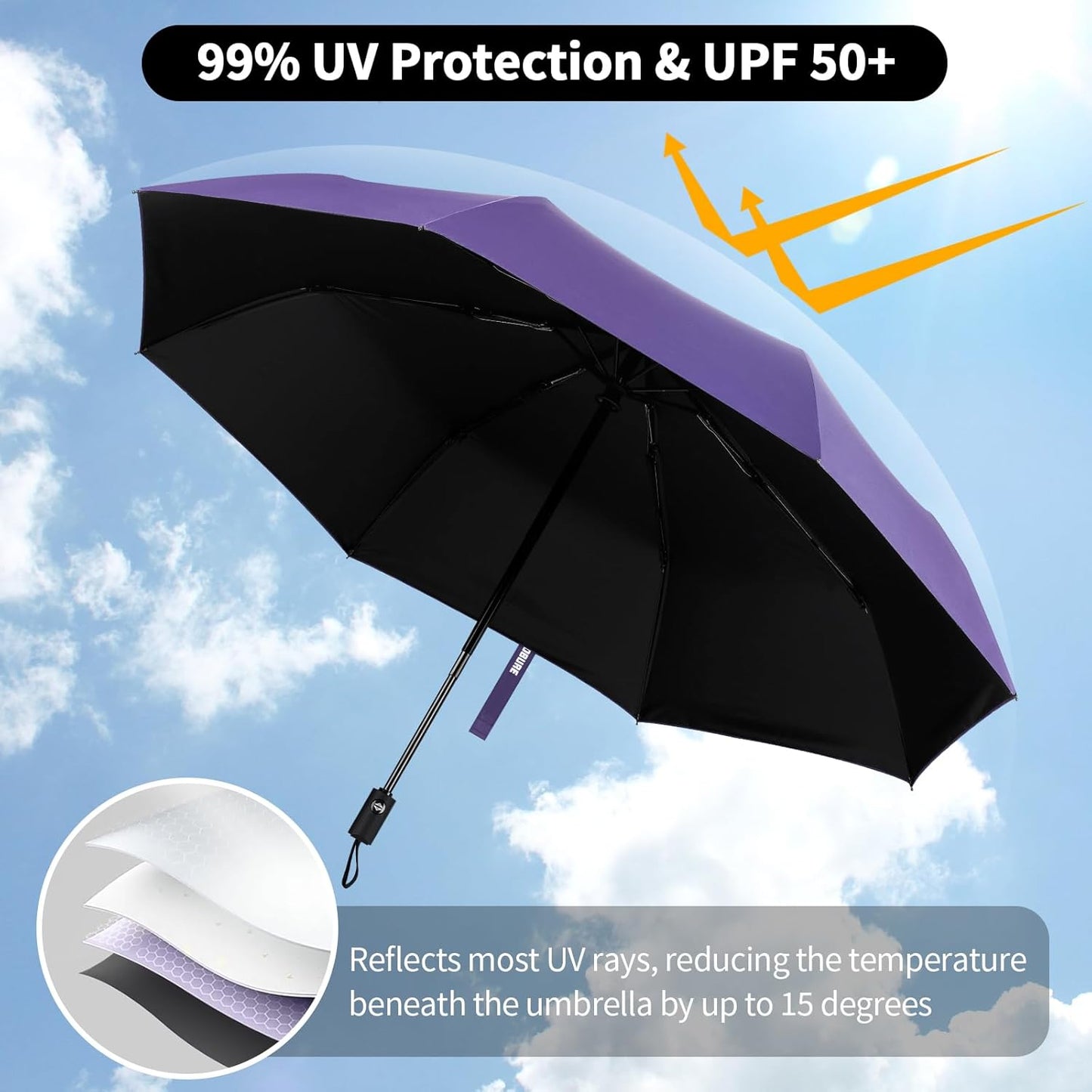 Yoobure Windproof Travel Umbrella - Automatic Umbrellas for Rain, Compact Folding Umbrella with UV Protection, Lightweight Portable Design for Backpack/Walking/Car, Sun & Storm Ready