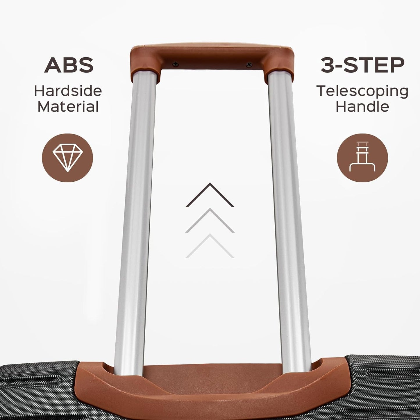 10 Piece Luggage Sets, 3 Piece Suitcase Set, 20 inch Carry on Luggage, 24 inch and 28 inch Checked Luggage with 7PC Packing Bags