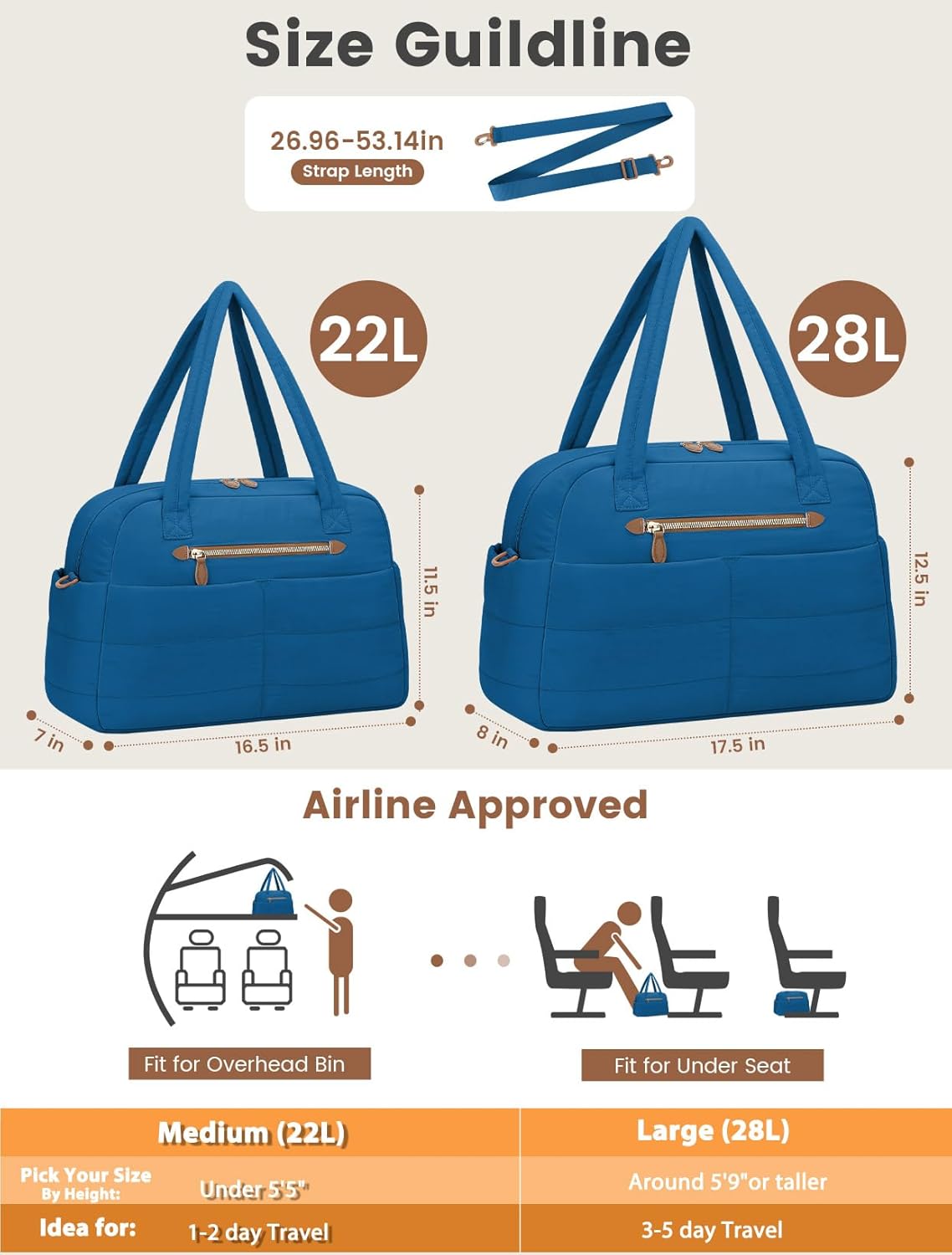 Travel Duffle Bag,Puffer Carry On Duffel Bag with Laptop Compartment Waterproof Overnight Weekender Bags for Women Large Hospital Tote Bags for Labor and Delivery(Large,Blue)