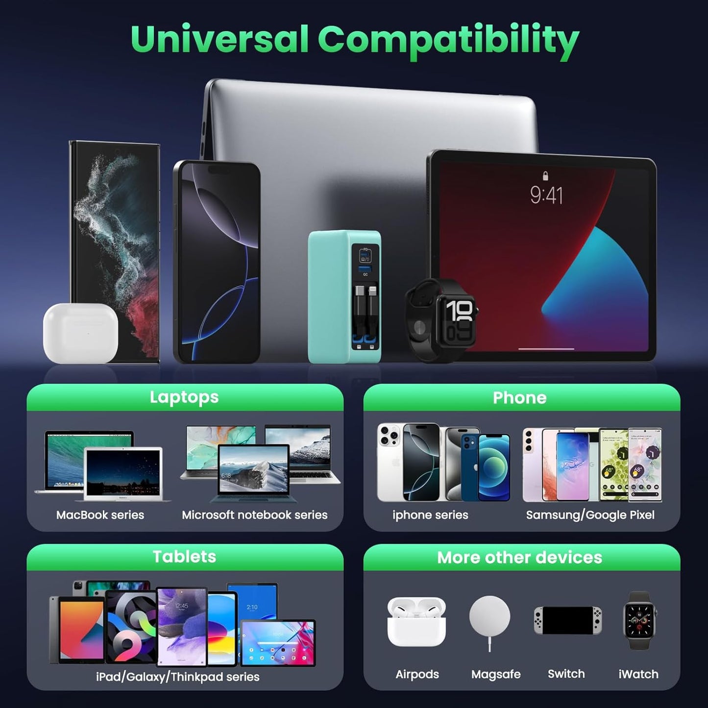 120W USB C Charger Block with 2 Built-in Retractable Cables,4-in-1 GaN IV Foldable Plug Wall Charger Fast Charging Station,PD 65W Laptop Adapter for MacBook/iPad,iPhone 17/16/15,Galaxy,Android-Green