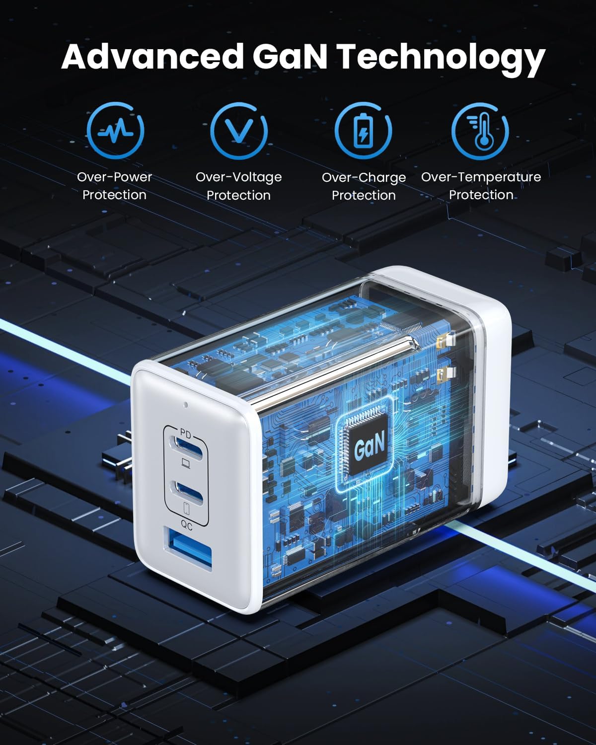 128W USB C Wall Charger,GaN III 3-Port Fast Charging Station,PD QC Foldable Charger Block Portable 65W Laptop Adapter for MacBook Pro/Air,iPad Pro,Galaxy S23,Dell XPS 13,iPhone 17/16/Pro etc