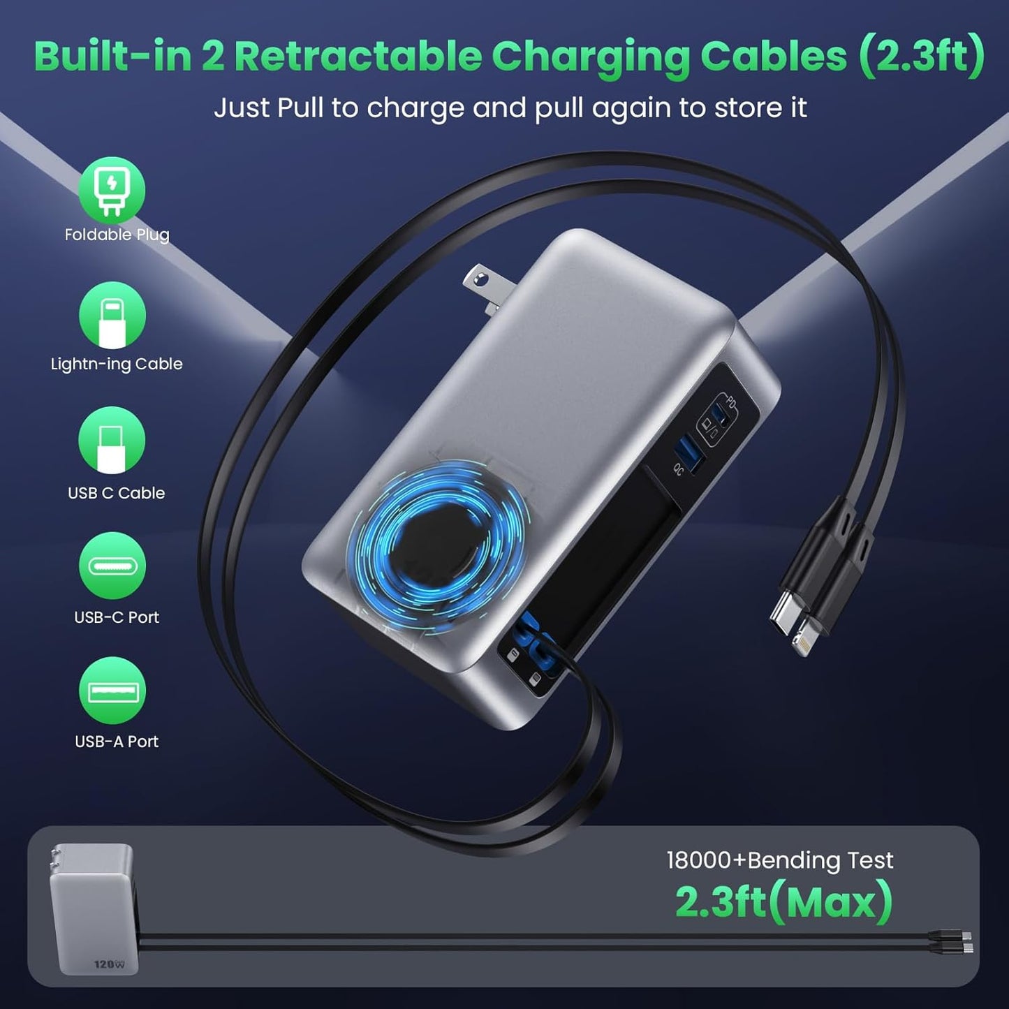 120W USB C Charger Block with 2 Built-in Retractable Cables,4-in-1 GaN IV Foldable Plug Wall Charger Fast Charging Station,PD 65W Laptop Adapter for MacBook/iPad,iPhone 17/16/15/14,Galaxy,Android etc
