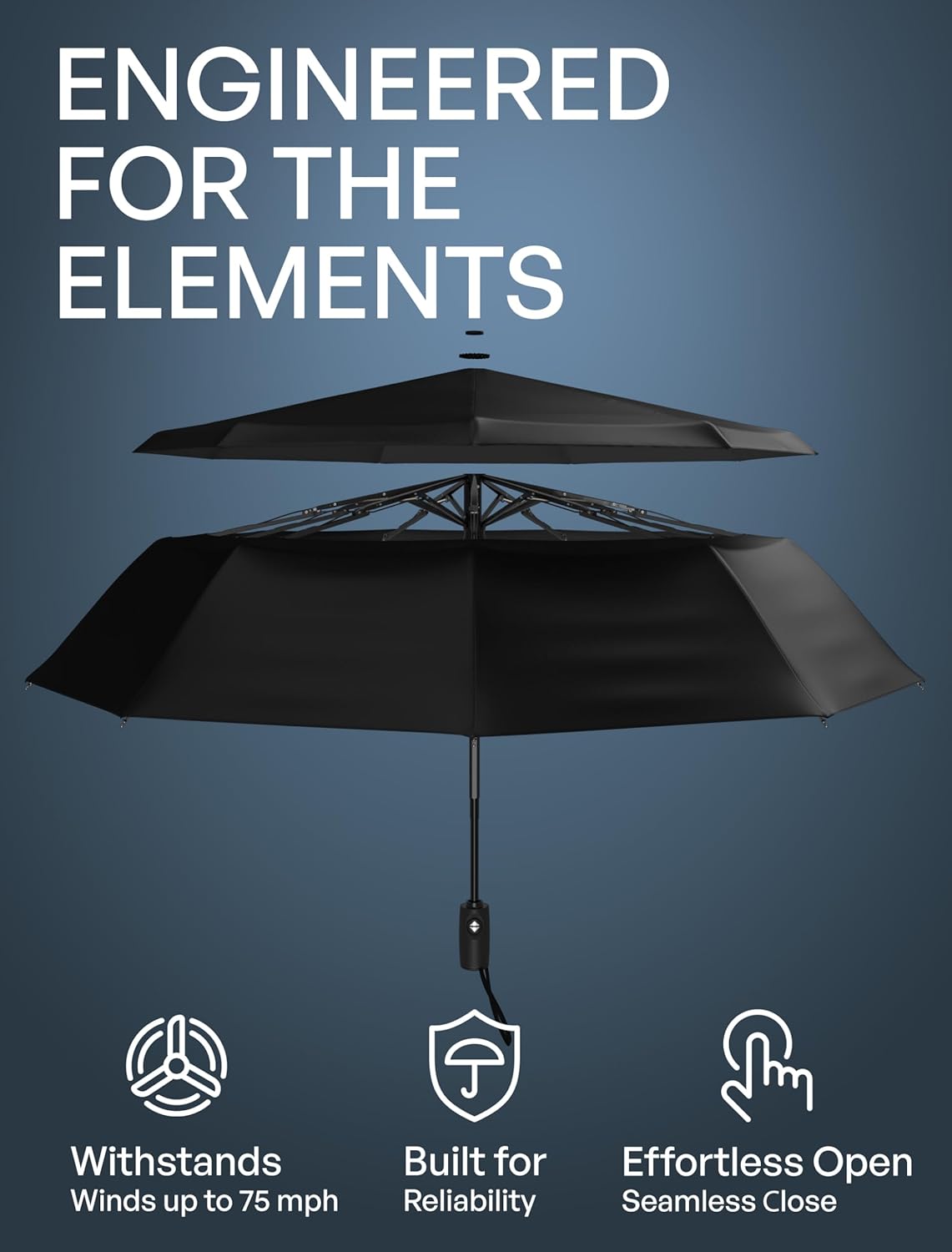 REPEL Windproof Travel Umbrella - Compact & Withstands Winds up to 85MPH , Strongest Premium Auto Folding Umbrella for Rain and Sun - Durable, Light & Portable for Women & Men , Fits Backpack & Cars