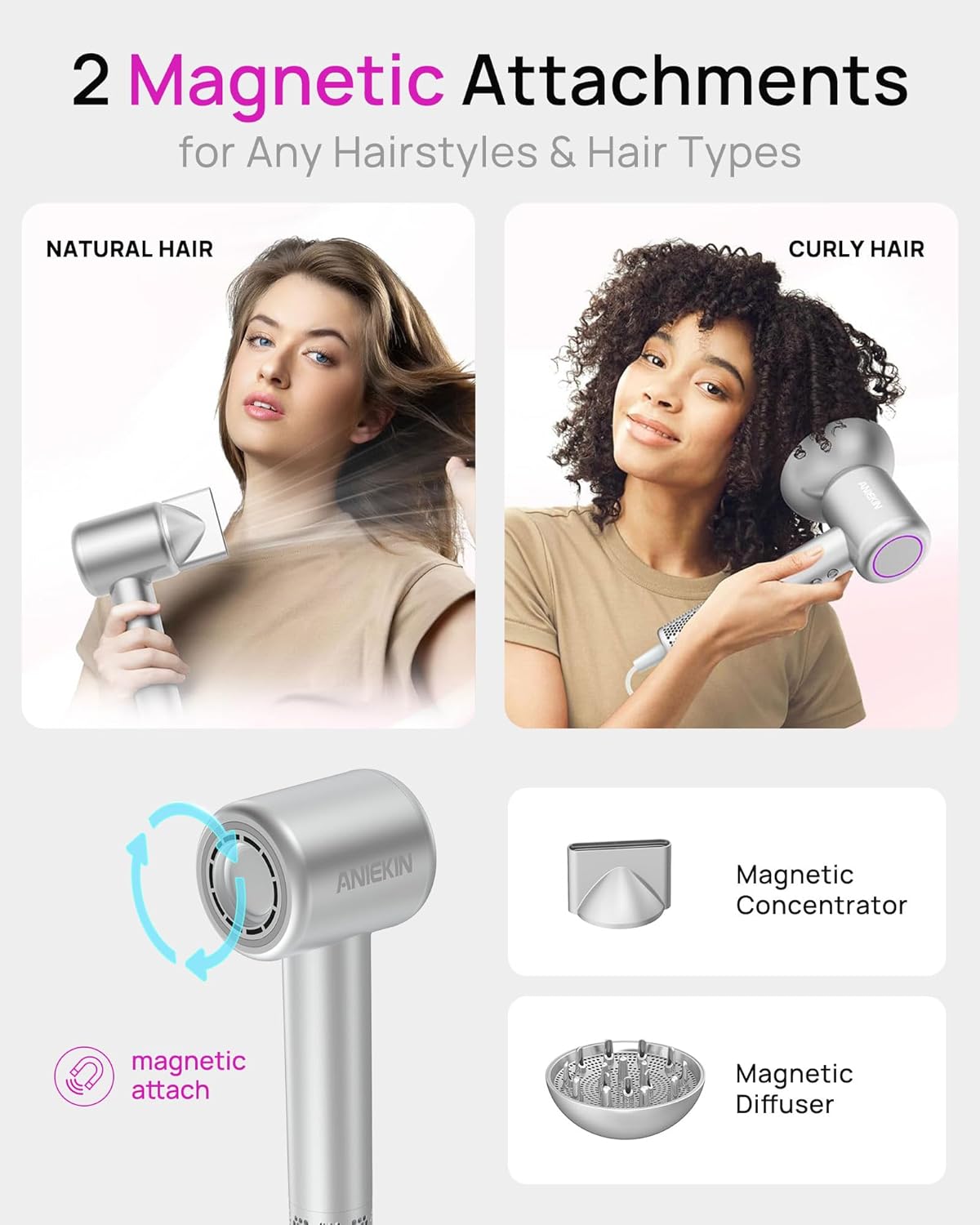 Hair Dryer, High-Speed Ionic Low Noise Blow Dryer for Fast Drying, Birthday Christmas Gifts for Women Men Mom Dad, Thermo-Control Quiet Compact Hair Blow Dryer for Travel Salon, Silver