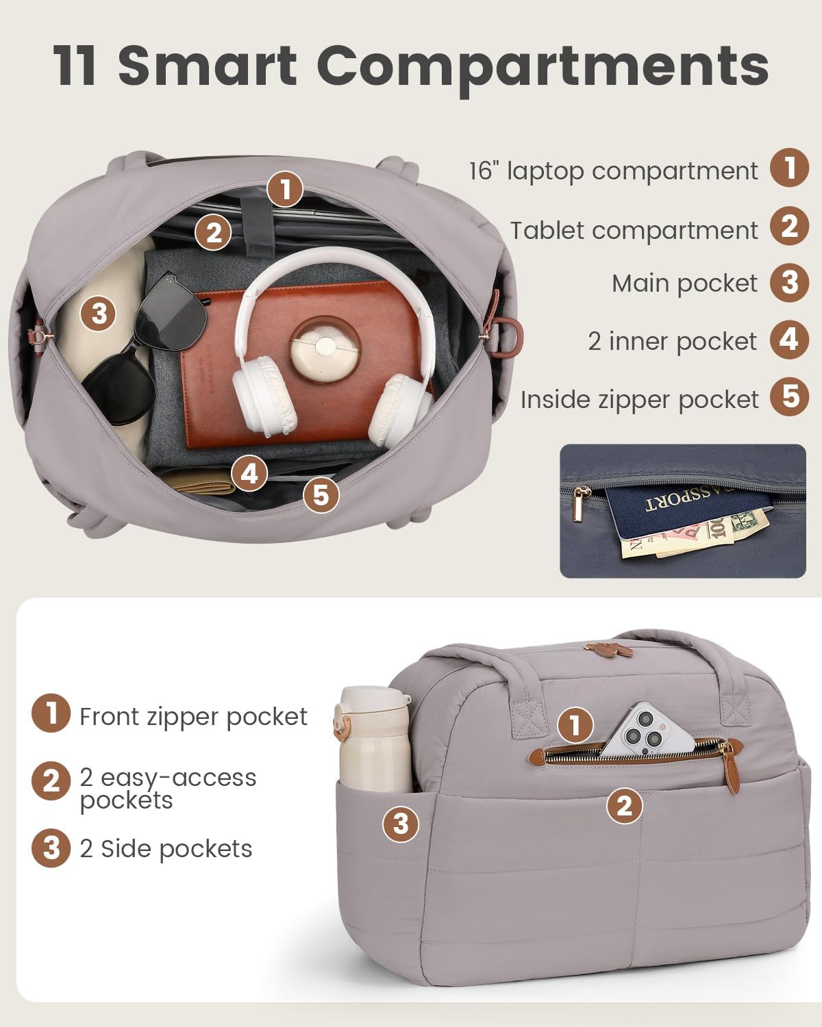 Travel Duffle Bag,Puffer Carry On Duffel Bag with Laptop Compartment Waterproof Overnight Weekender Bags for Women Large Hospital Tote Bags for Labor and Delivery(Large,Khaki Gray)