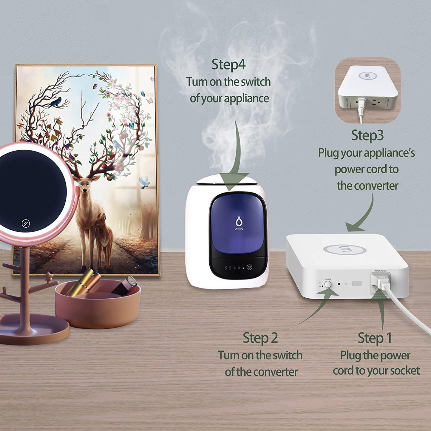 120V to 100V Voltage Converter 500watts Step Down toroidal Voltage Converter for Japan appliances Used in US［CE, CQC Certified］