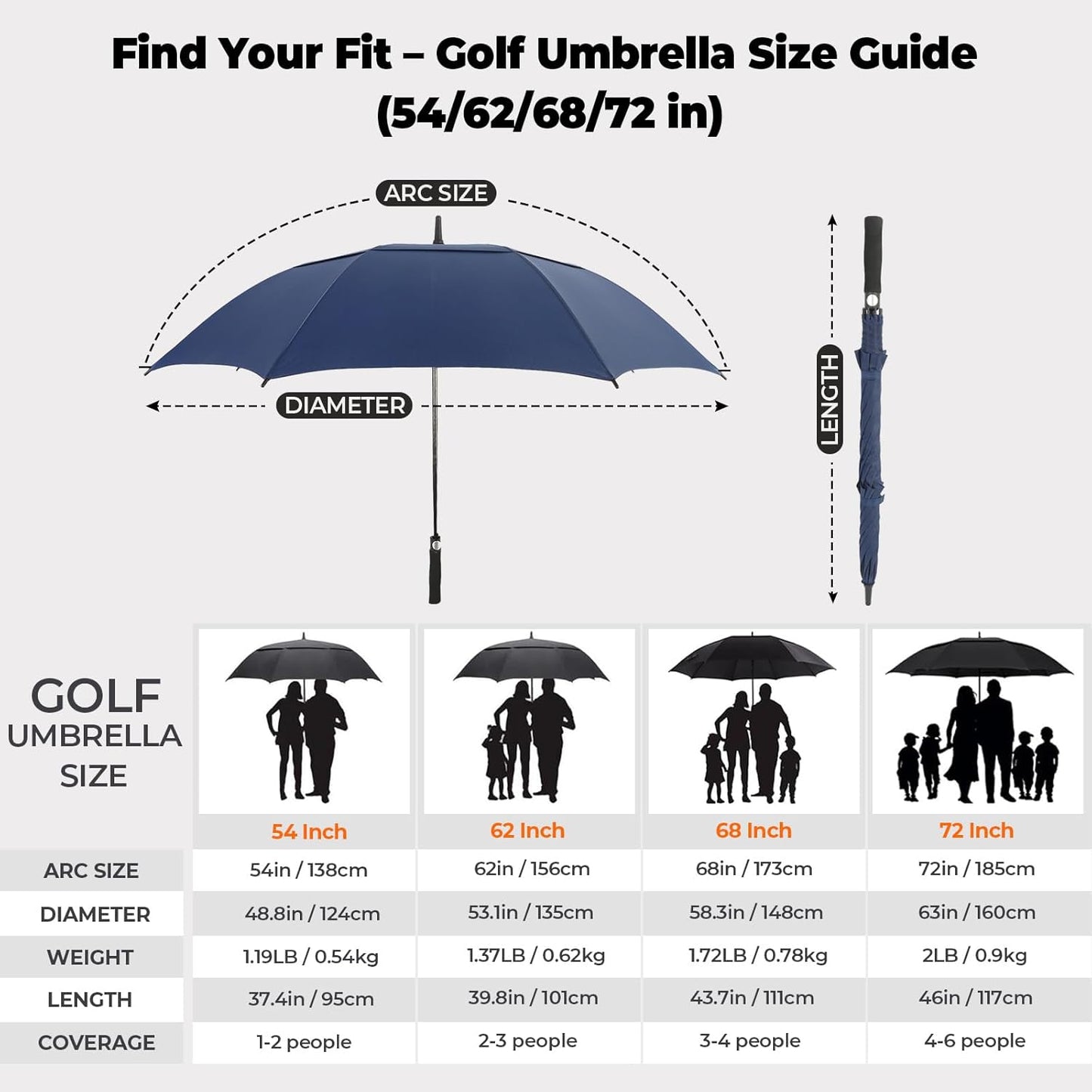 Automatic Open Golf Umbrella, 54/62/68/72 inch Extra Large Oversize Double Canopy Vented Stick Umbrellas, Windproof Waterproof Umbrella for Men And Women