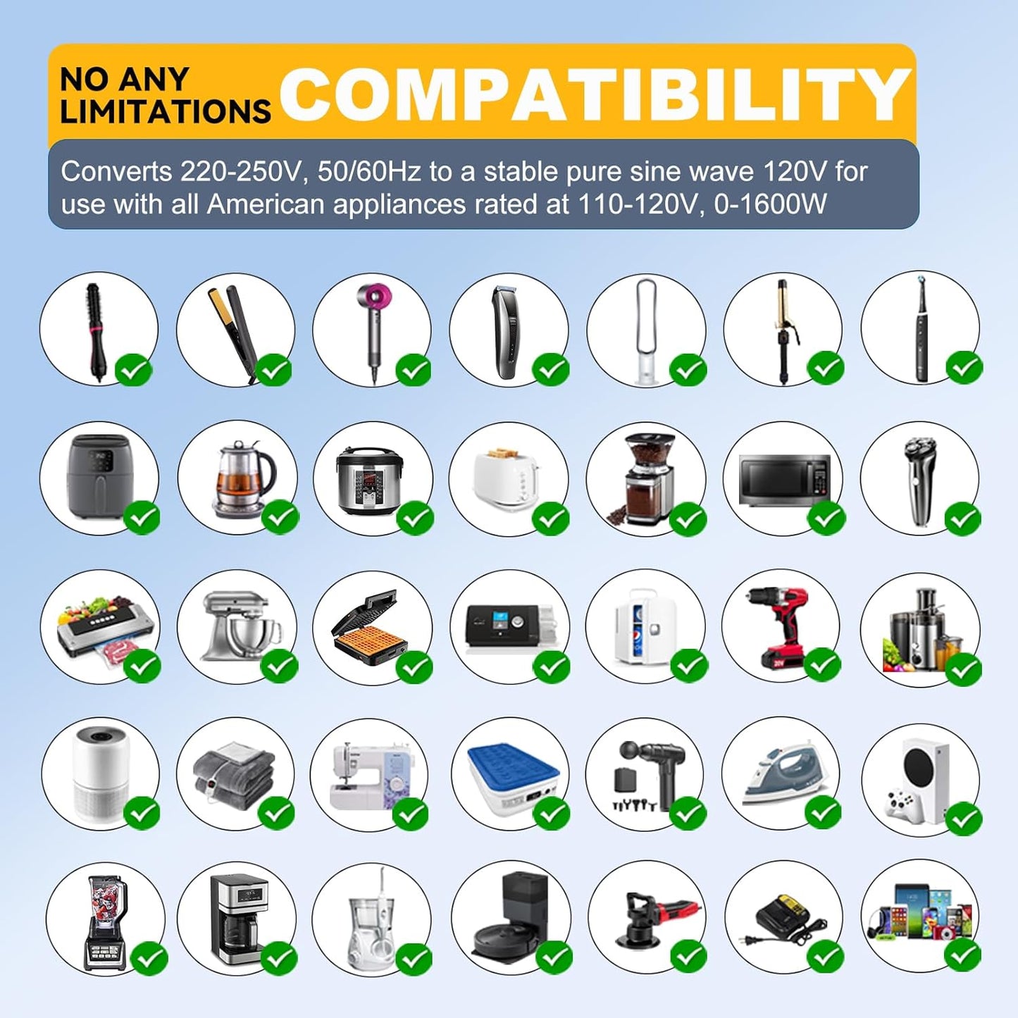 1600W 220V to 110V Voltage Converter, Power Any American Appliances in 220-250V, Plug & Play, No Limitations, Universal Power Plug Adapter Voltage Converter US to Europe International Travel