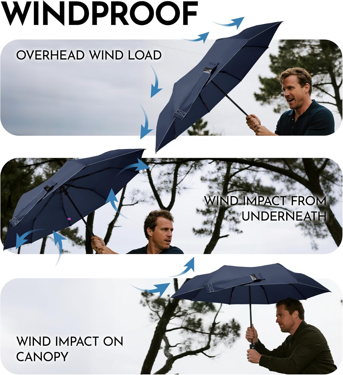 Compact Travel Windproof Umbrella, 43" Auto open/close Folding Quick Dry Umbrellas for Rain, Lightweight Portable Small for Backpack Car, less force to Fold for Women Men Kids, TSA Approved