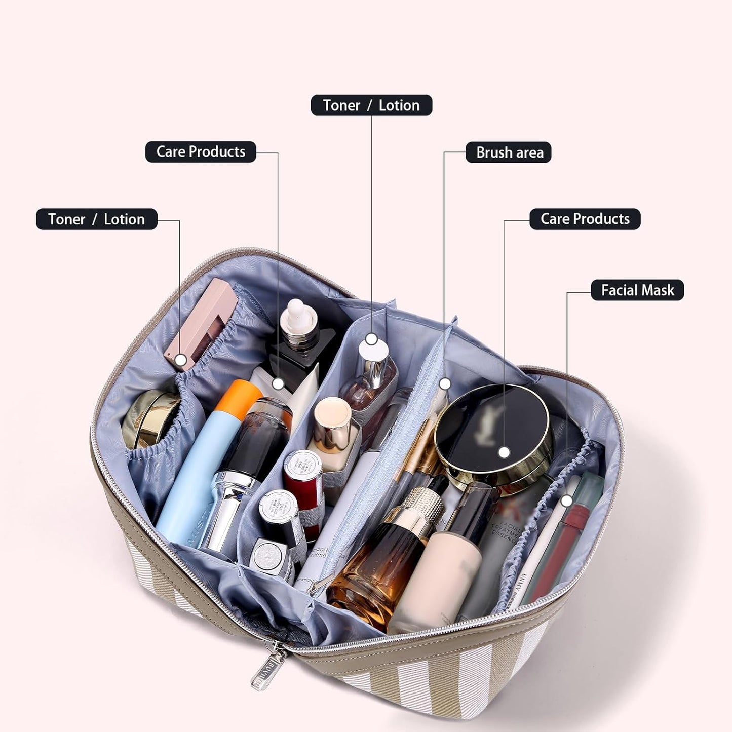 BOYATU Travel Makeup Bag for Women: Large Cosmetic Bag Set of 3 - PU Leather Make up Bag with Compartments - Compact Waterproof Toiletry Bag with Divider & Handle (B-7-Apricot)