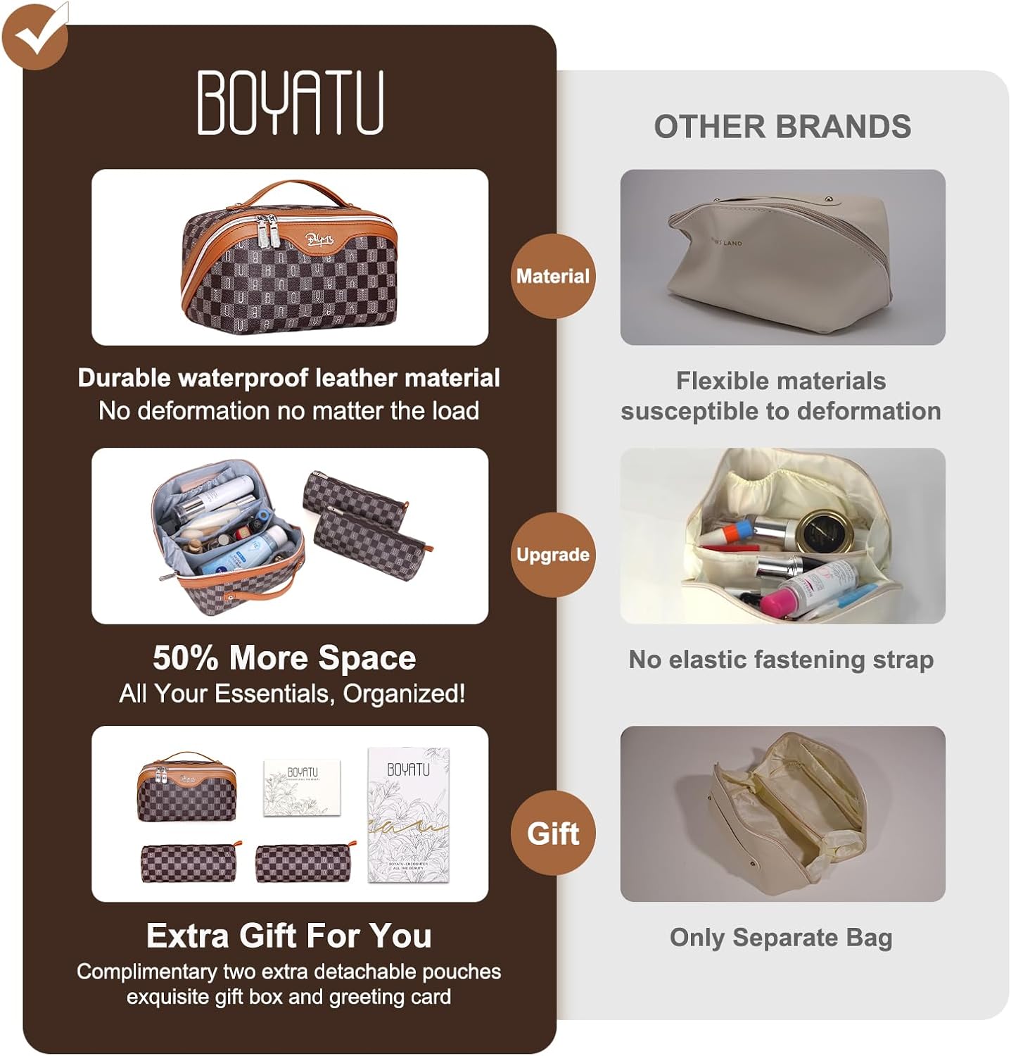 BOYATU Travel Makeup Bag Cosmetic Bags for Women: 3 Pcs Set Portable Make up Bag with Handle - Vegan Leather Toiletry Bags with Compartments - Makeup Organizer for Travel Essentials(C-2-Brown)