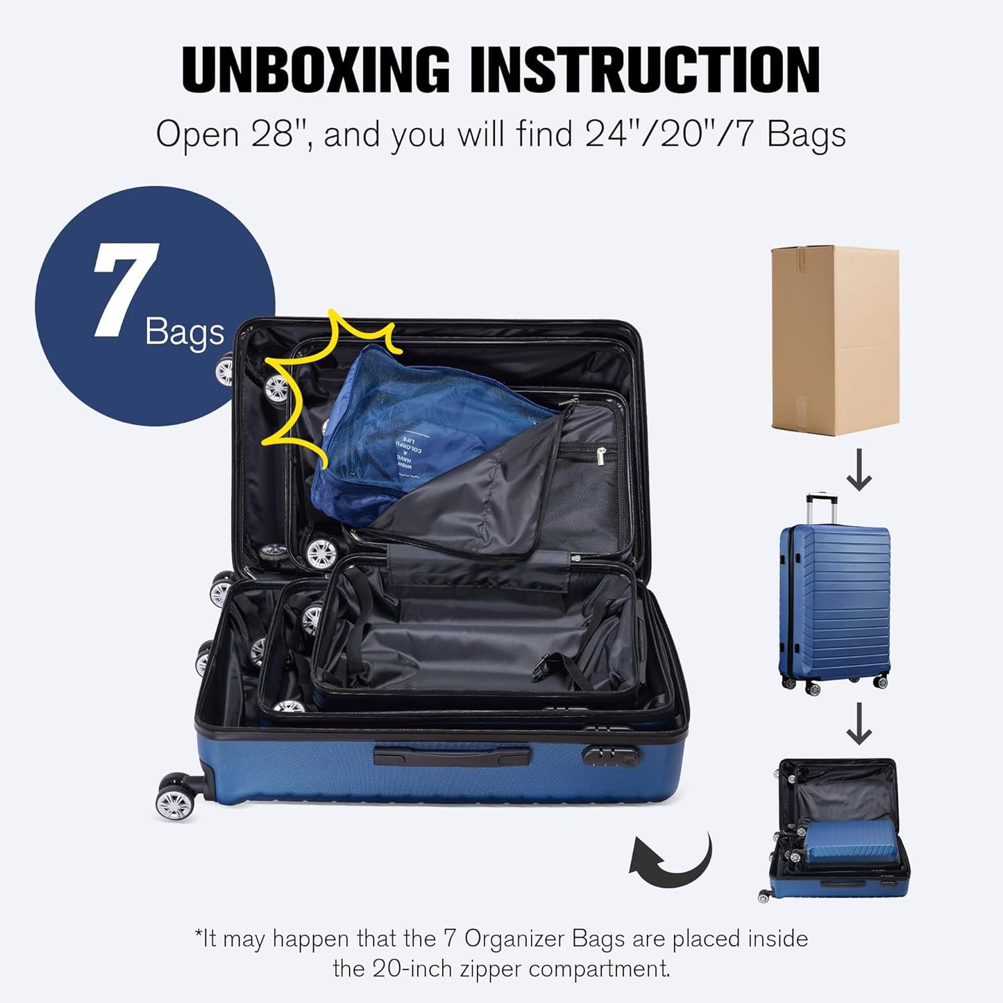 10 Piece Luggage Sets, 3 Piece Suitcase Set, 20 inch Carry on Luggage, 24 inch and 28 inch Checked Luggage with 7PC Packing Bags