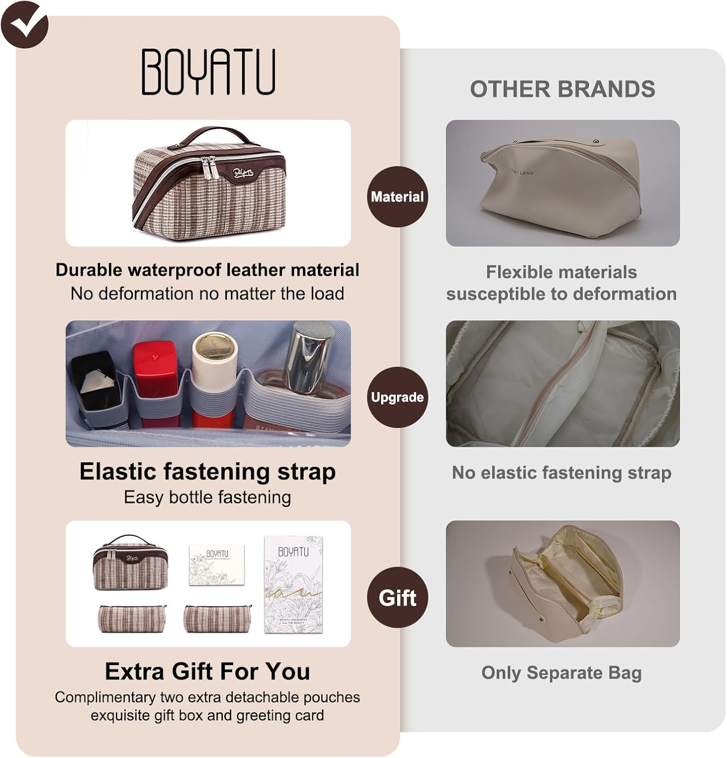 BOYATU Travel Makeup Bag for Women: Large Capacity Open Flat Make up Bag Set of 3 - Vegan Leather Cosmetic Bag with Compartments - Waterproof Toiletry Bag with Handle & Divider(I-5-Brown)