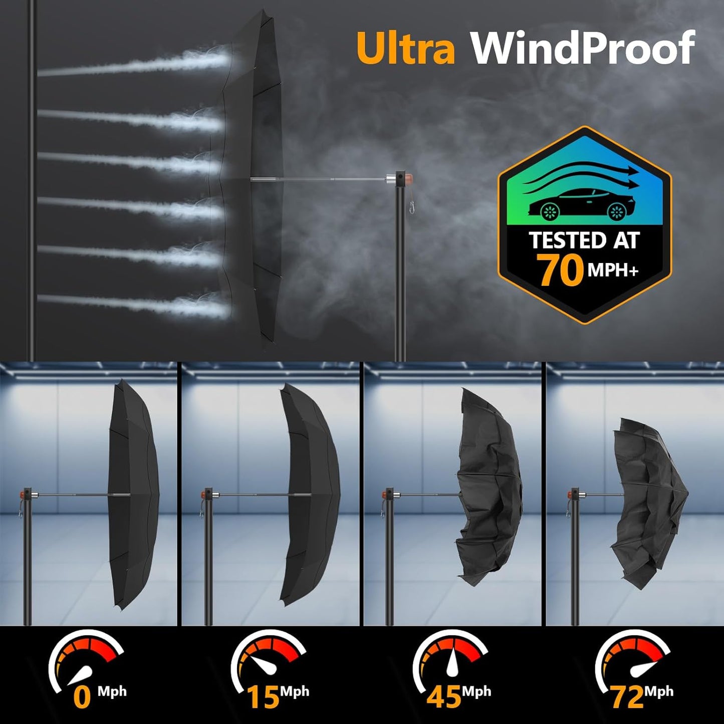 Umbrella Strong Windproof, Triple-Layer Canopy, 10 Fiberglass Ribs, Auto Open/Close, Wooden Handle, Sleeve with Anti-Loss Hook, Umbrellas for Travel & Commute & Daily Use & Gift