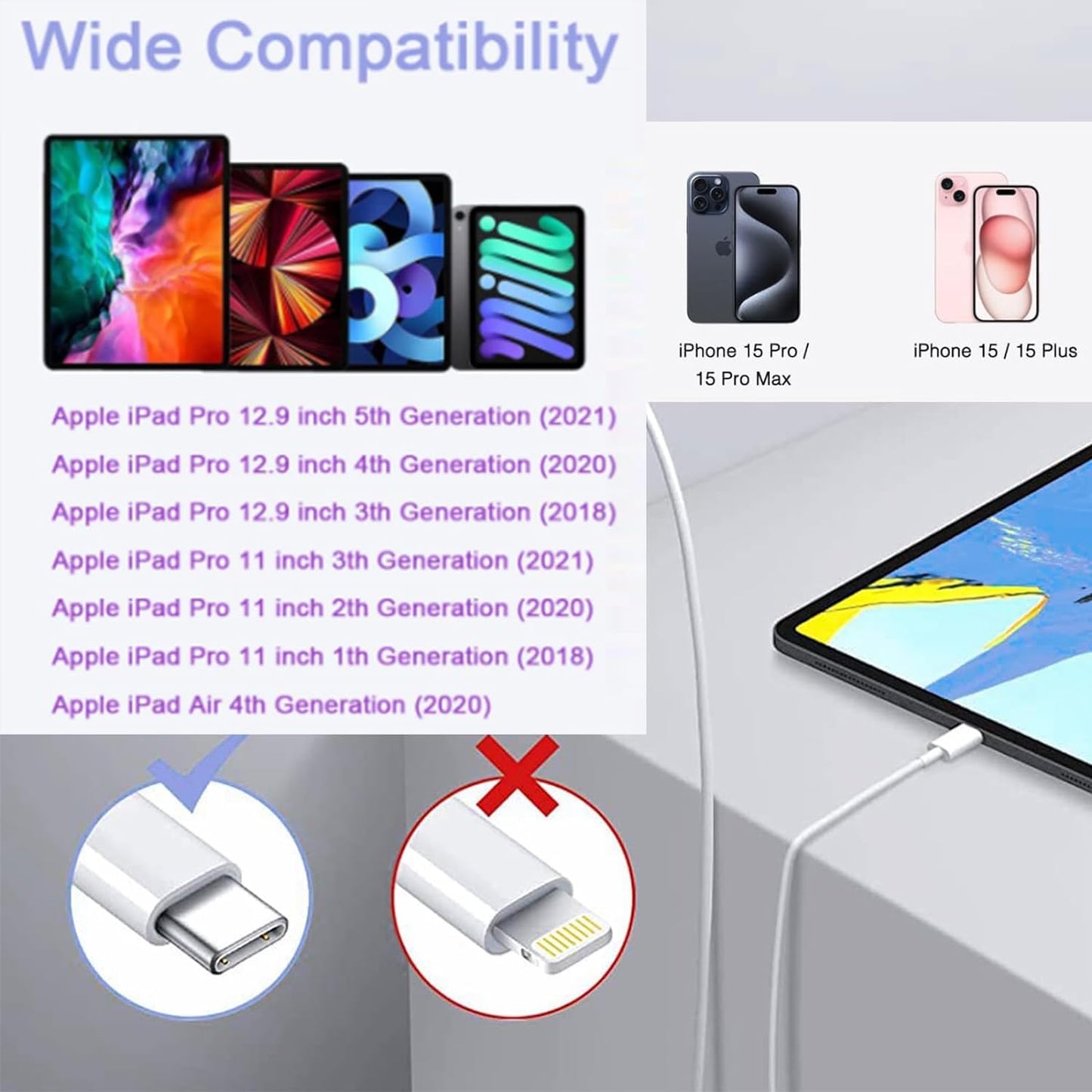 15 Car Charger USB A to USB C Carplay Cable for iPhone 16e 16 17 Air 15,16 15 Pro/Pro Max/Plus, AirPods 4, iPad Pro 12.9 11 inch, iPad Air 5th 4th Generation,MacBook Air/Pro,iPad Mini 6 Charging Cord