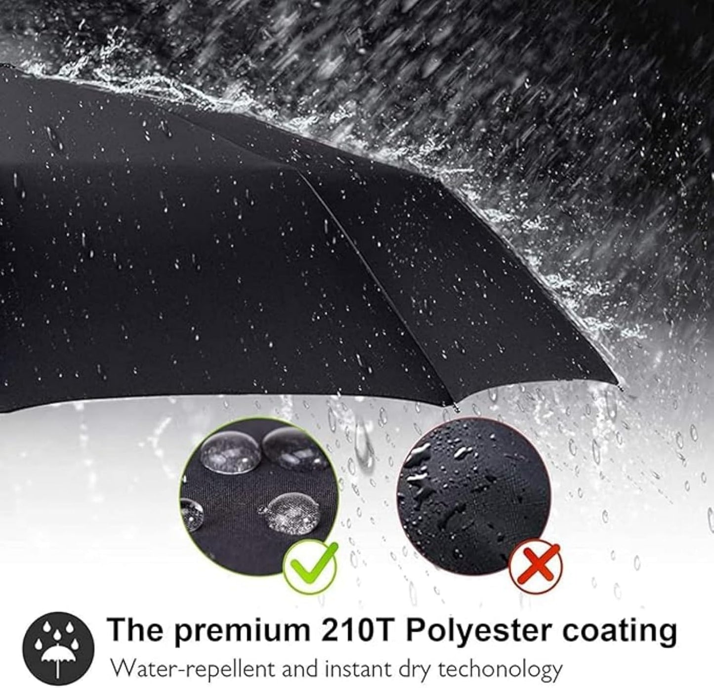 Windproof Travel Umbrella for Adult, Automatic Umbrellas for Rain - Compact Folding Umbrella with UV Protection, Lightweight Portable Design for Backpack/Walking/Car, Sun & Storm Ready