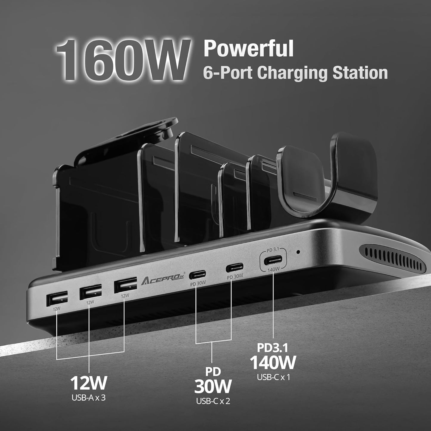 160W 6-Port USB-C and USB-A Charging Station Organizer with 140W PD 3.1 – Includes Cables – for MacBook, iPhone, iPad, AirPods, Smartphones, Tablets, and Gaming Devices