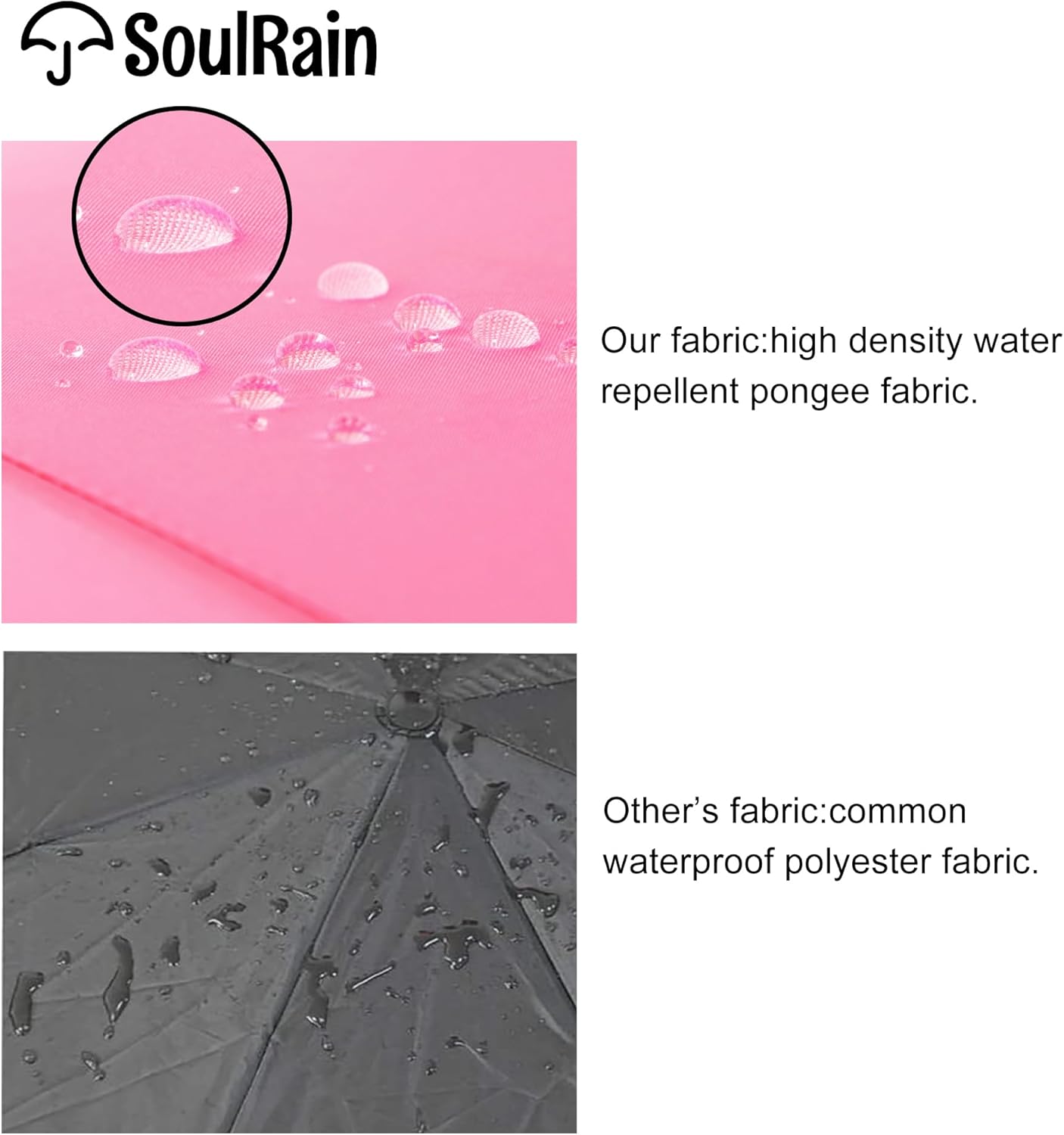 SoulRain 16 Ribs 48" Stick Umbrella Auto Open Solid Color Fashionable and Simple，Arc Classic Wood Handle，Windproof Unbreakable Stick Rain Umbrella