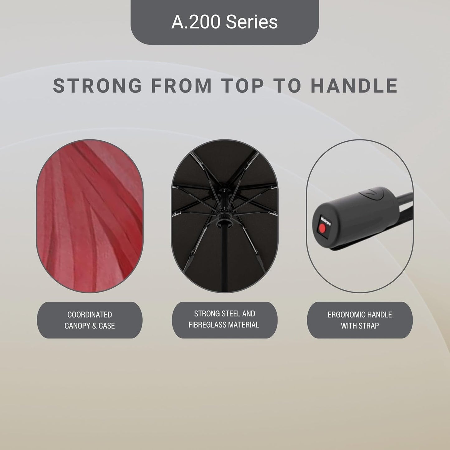 Knirps A.200 Medium Duomatic Windproof Umbrella for Adults – Automatic Open Close 38.5" Canopy, Travel Case Included