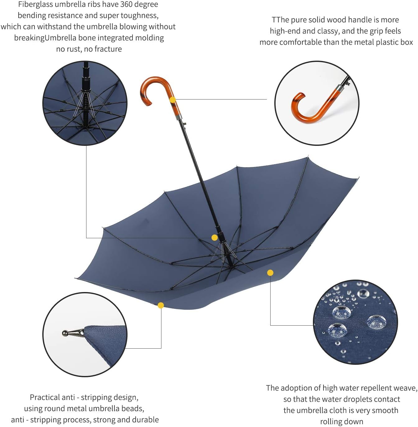 TIME LOVER Stick Umbrella Oversize Windproof Umbrella Wooden Hook Handle J Stick Automatic Open Fast Drying Umbrella for Men Women(Navy)